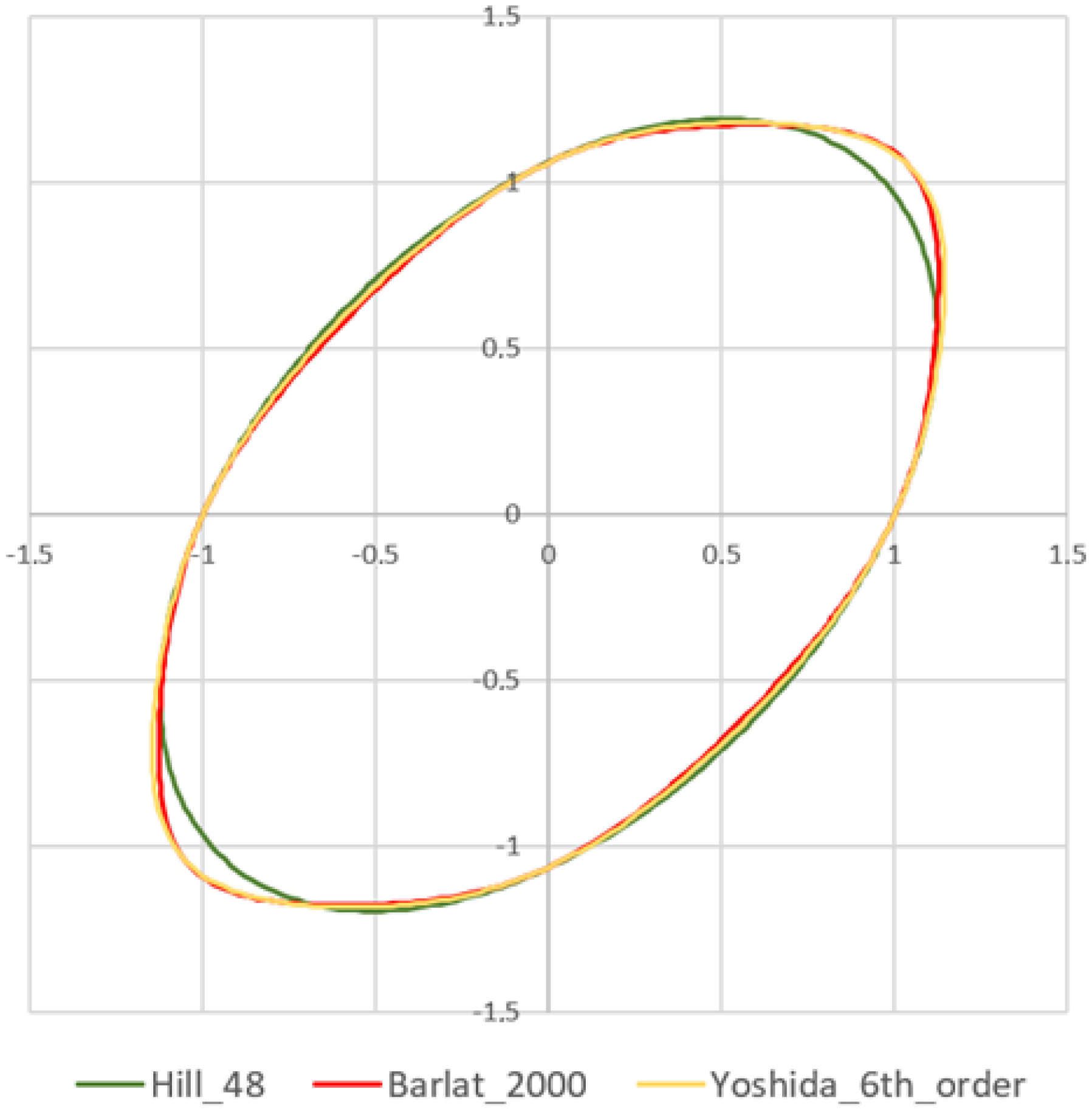 Materials 16 00811 g006