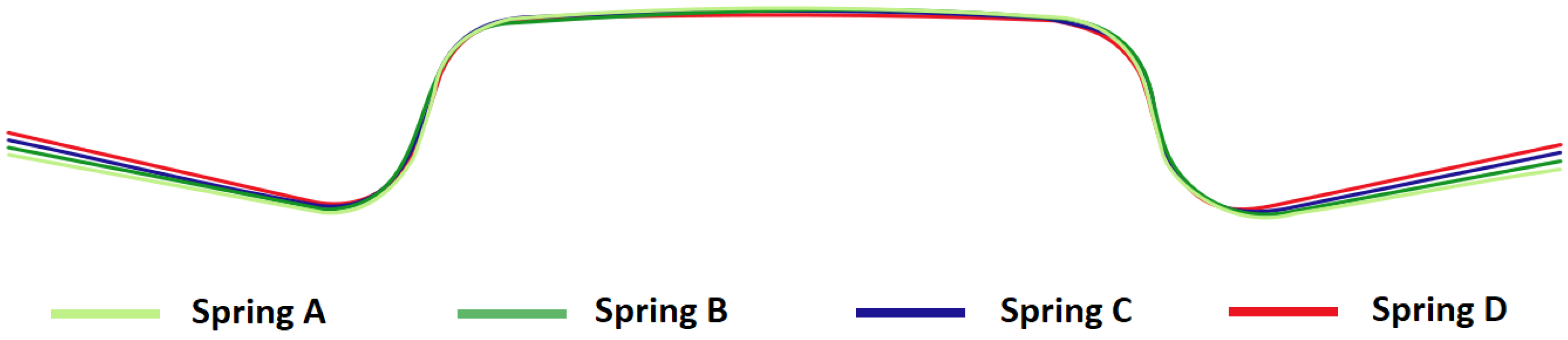 Materials 16 00811 g007