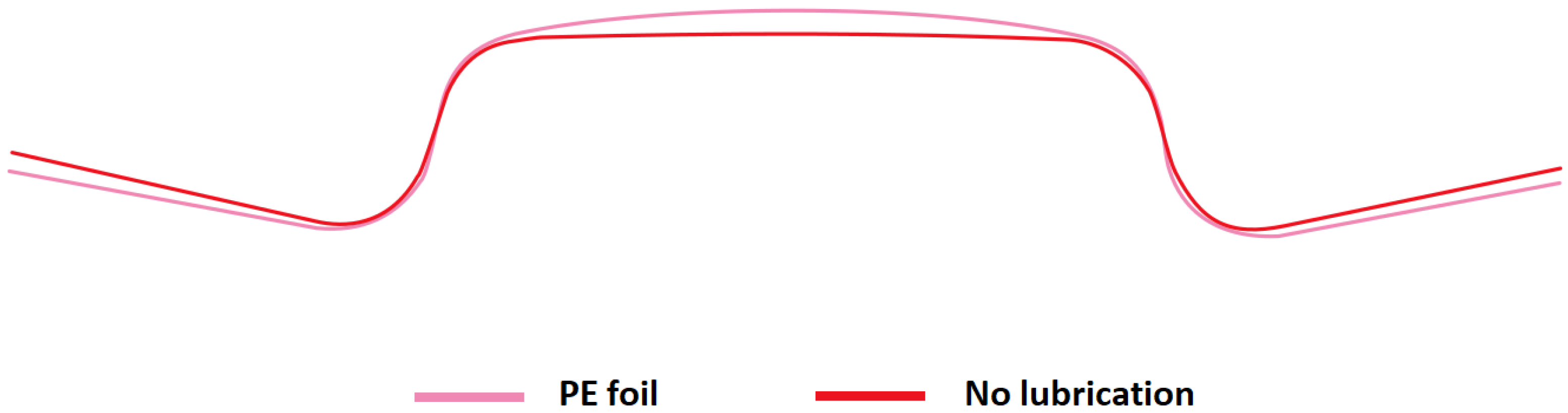 Materials 16 00811 g008