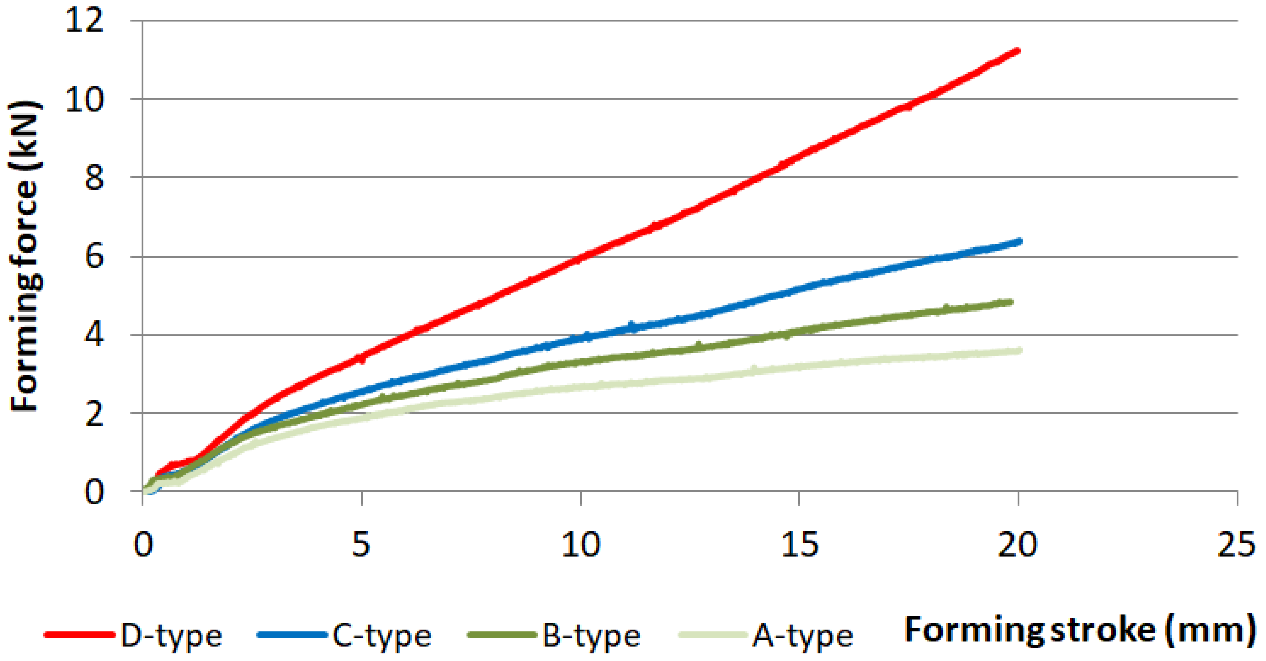 Materials 16 00811 g009