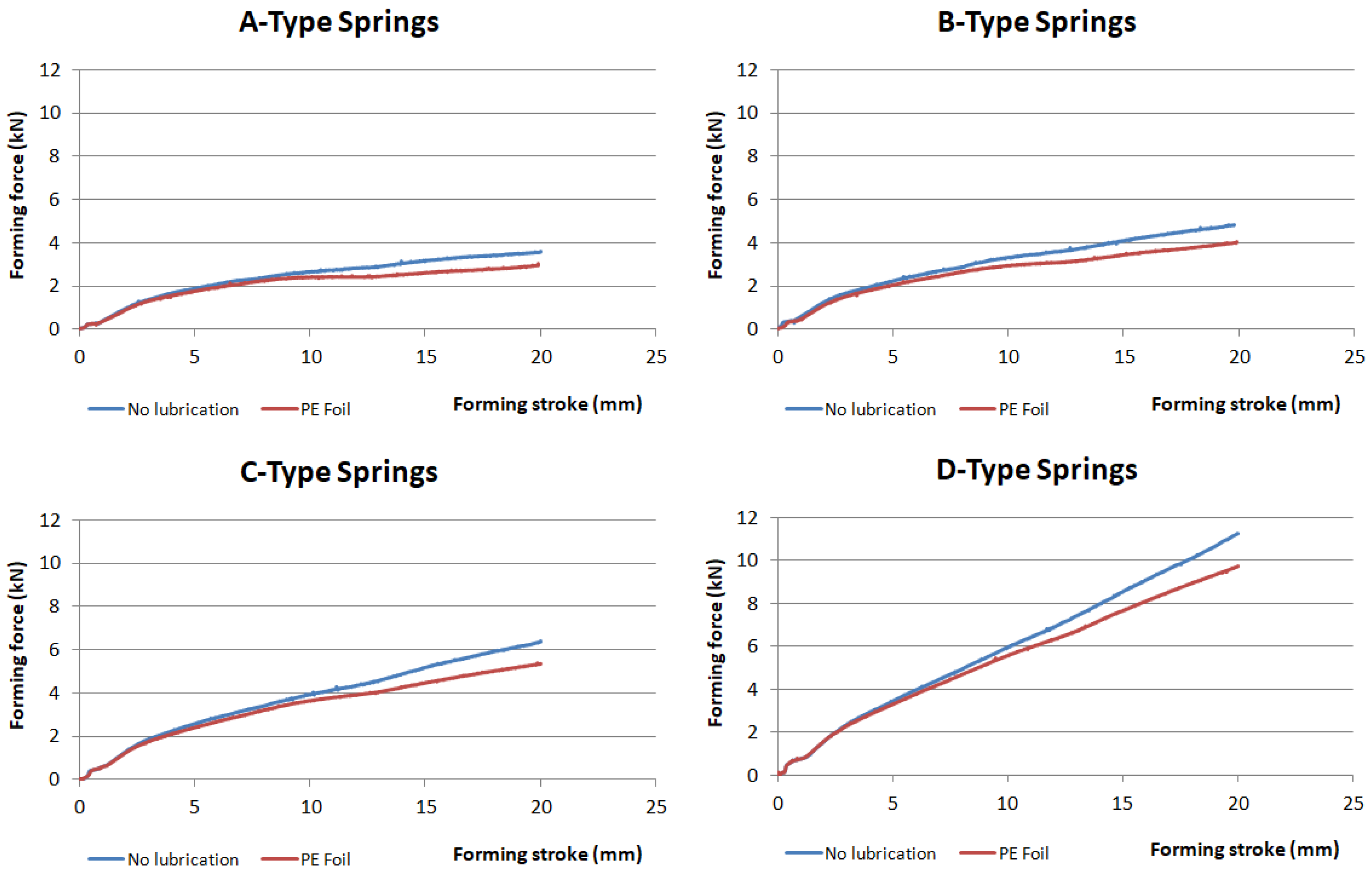 Materials 16 00811 g010