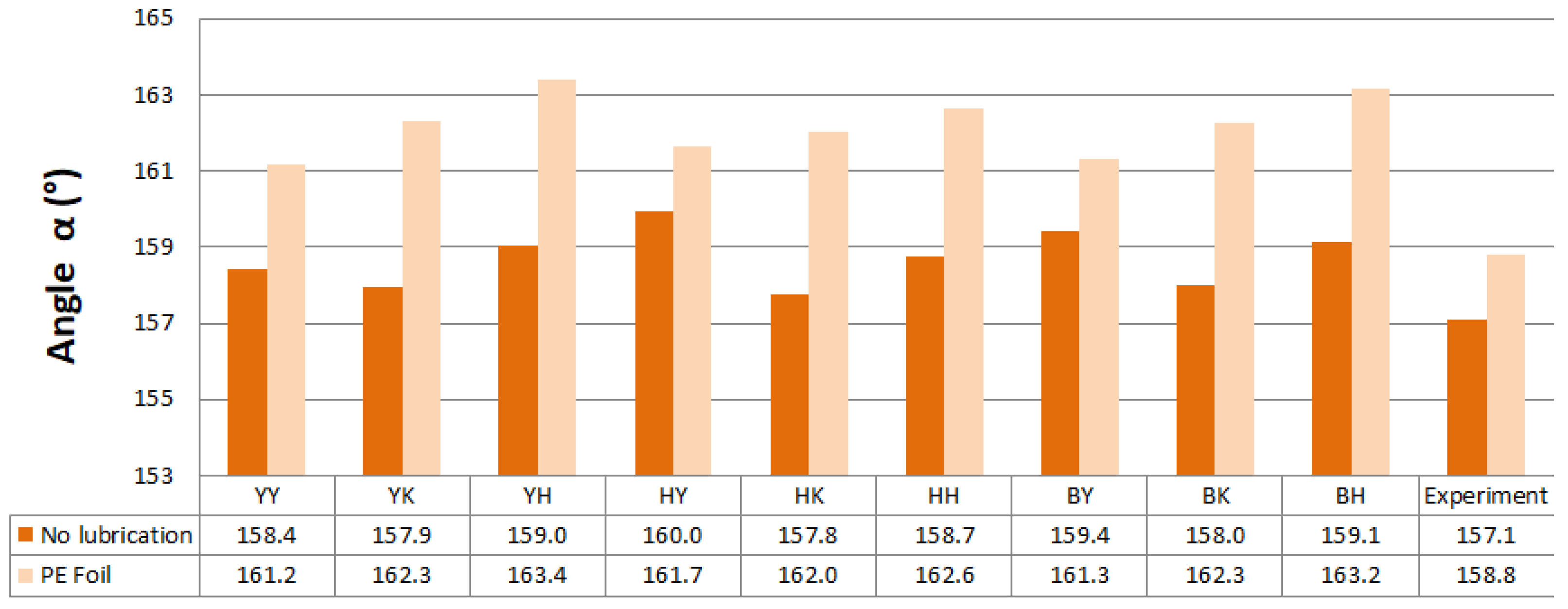 Materials 16 00811 g011