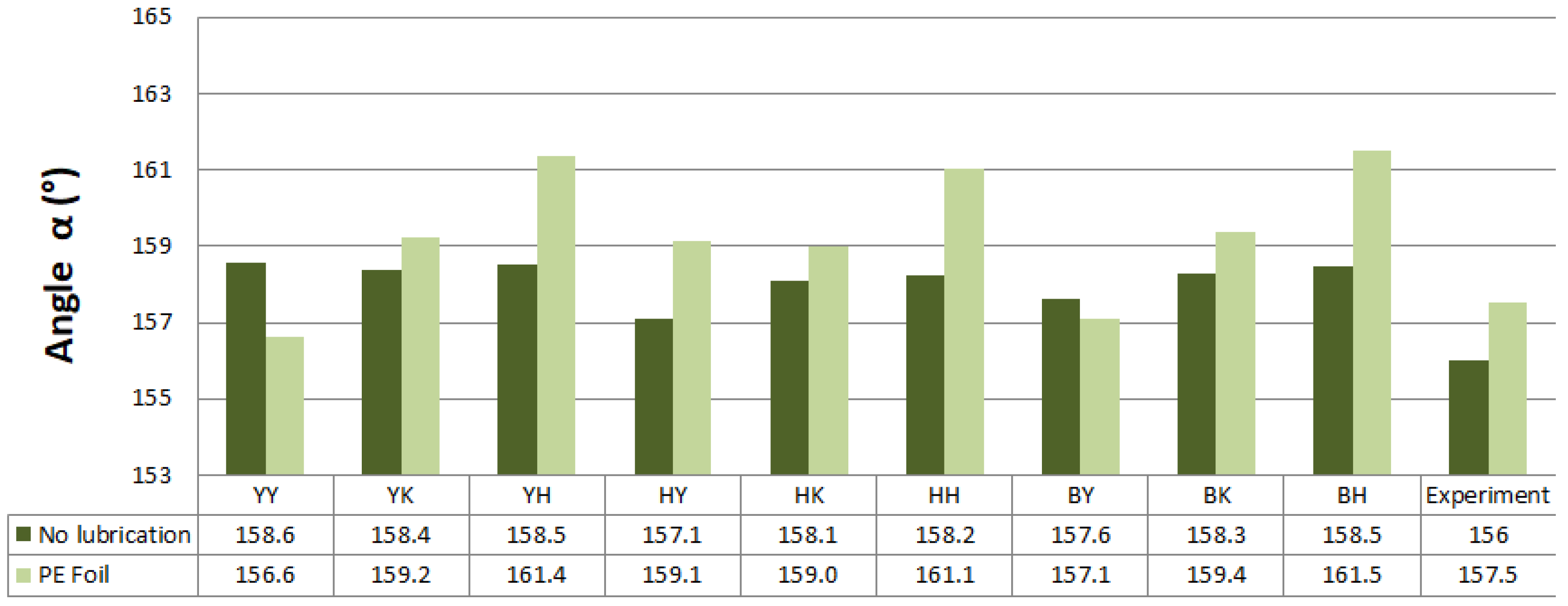 Materials 16 00811 g012