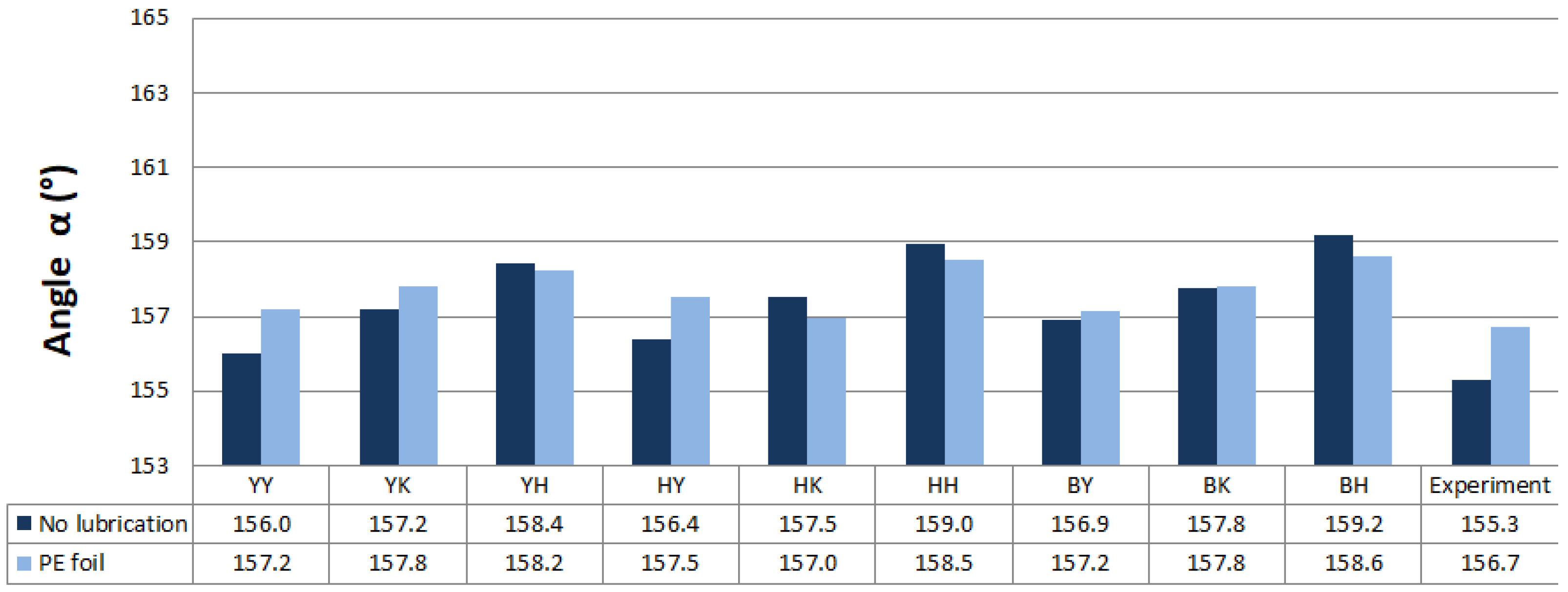 Materials 16 00811 g013