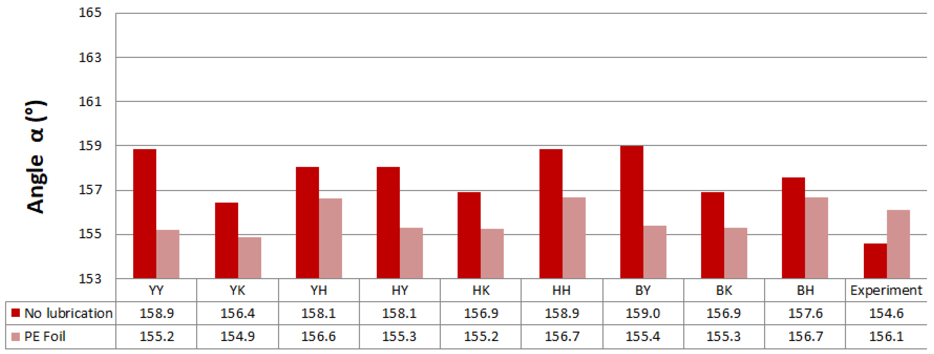 Materials 16 00811 g014