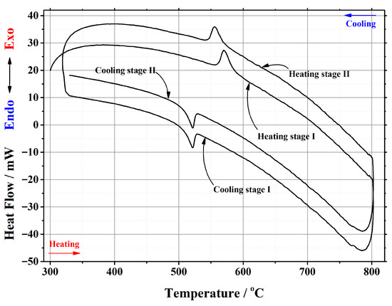 Materials 16 00813 g0a8
