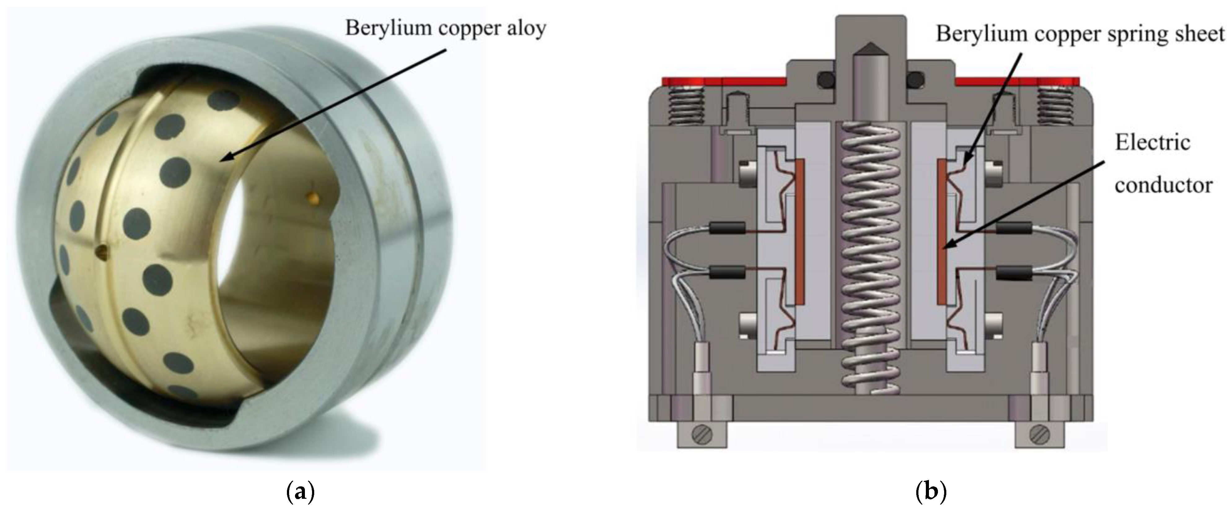 Materials 16 00815 g001