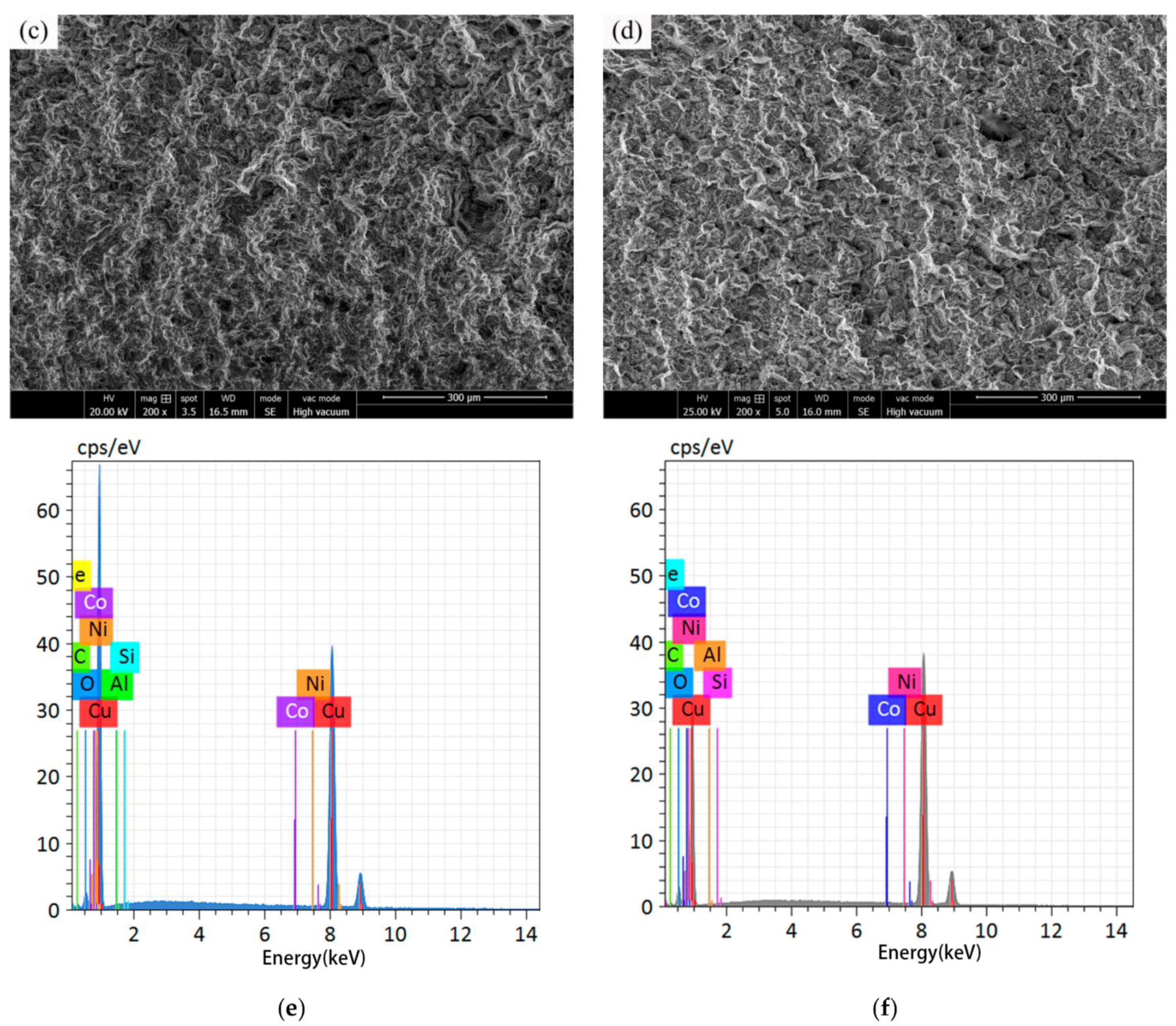 Materials 16 00815 g013b