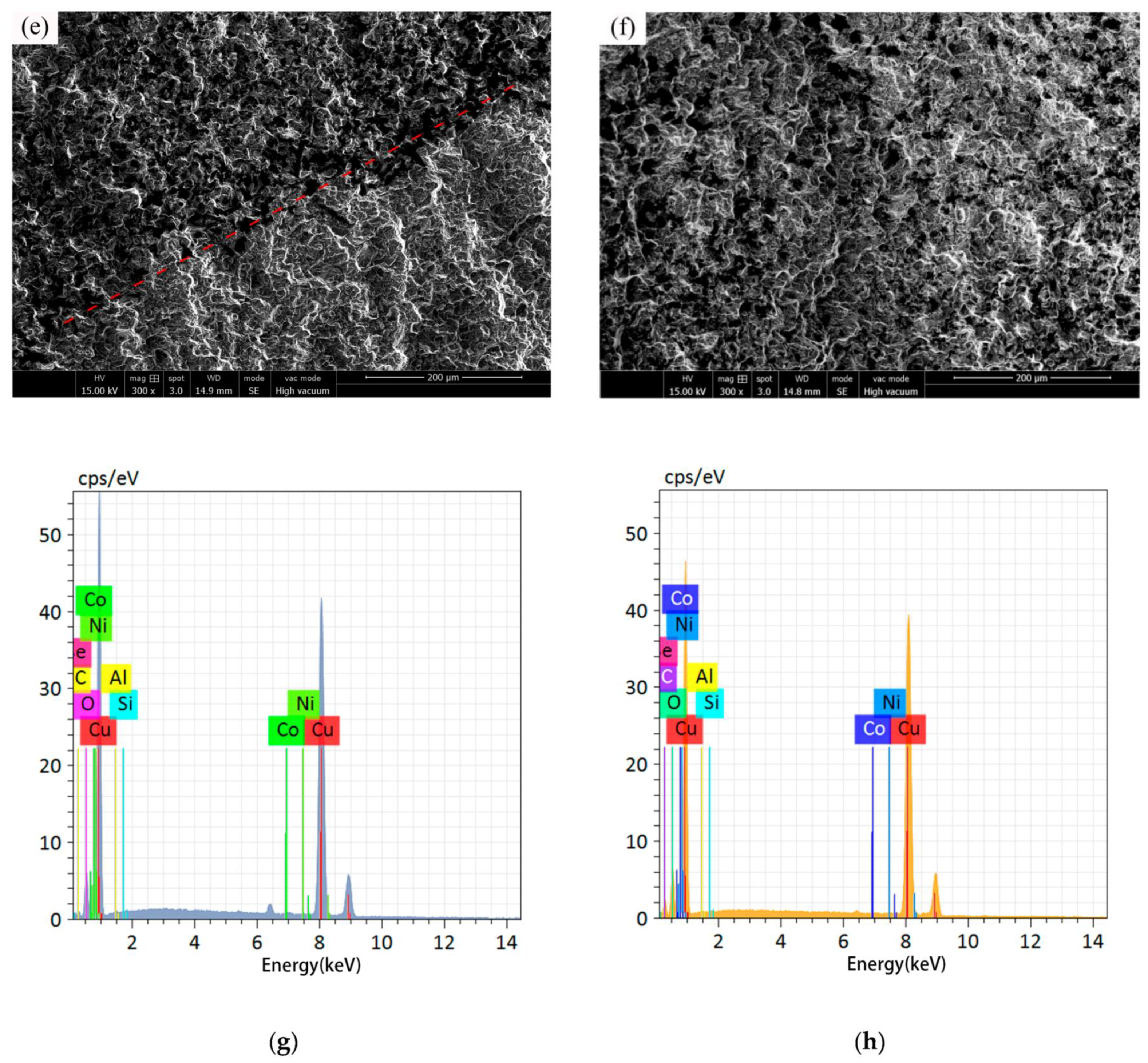 Materials 16 00815 g014b