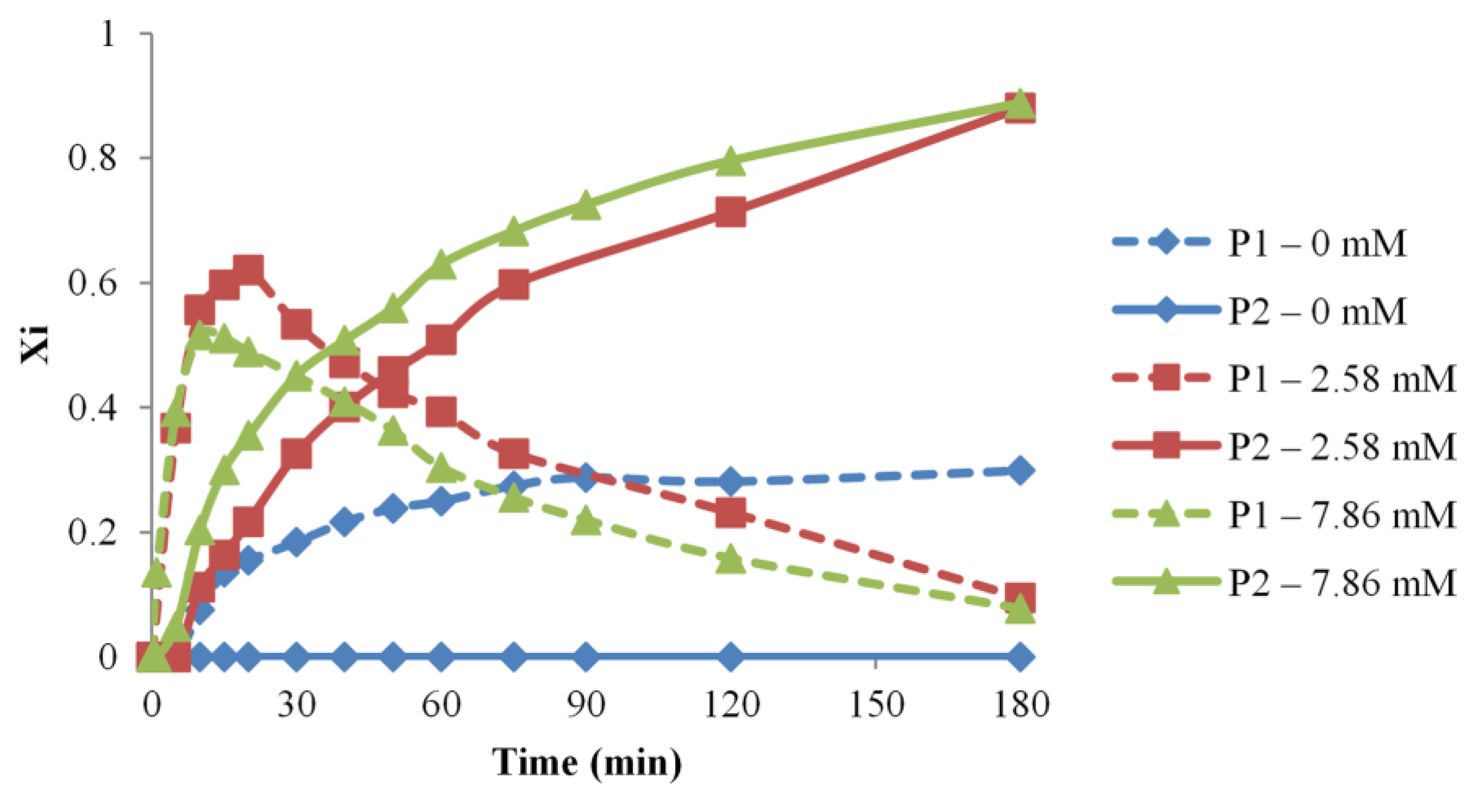 Materials 16 00821 g006