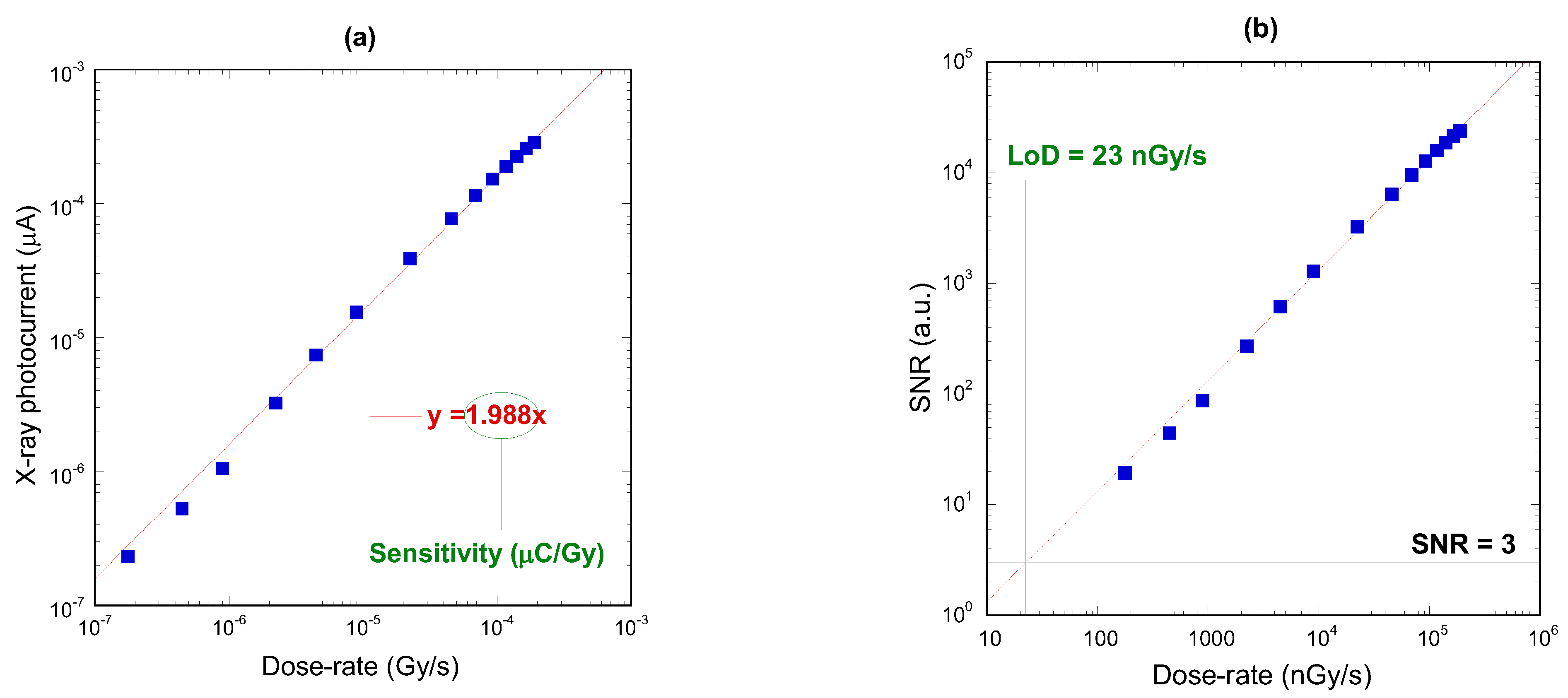 Materials 16 00824 g003 Materials 16 00824 g003