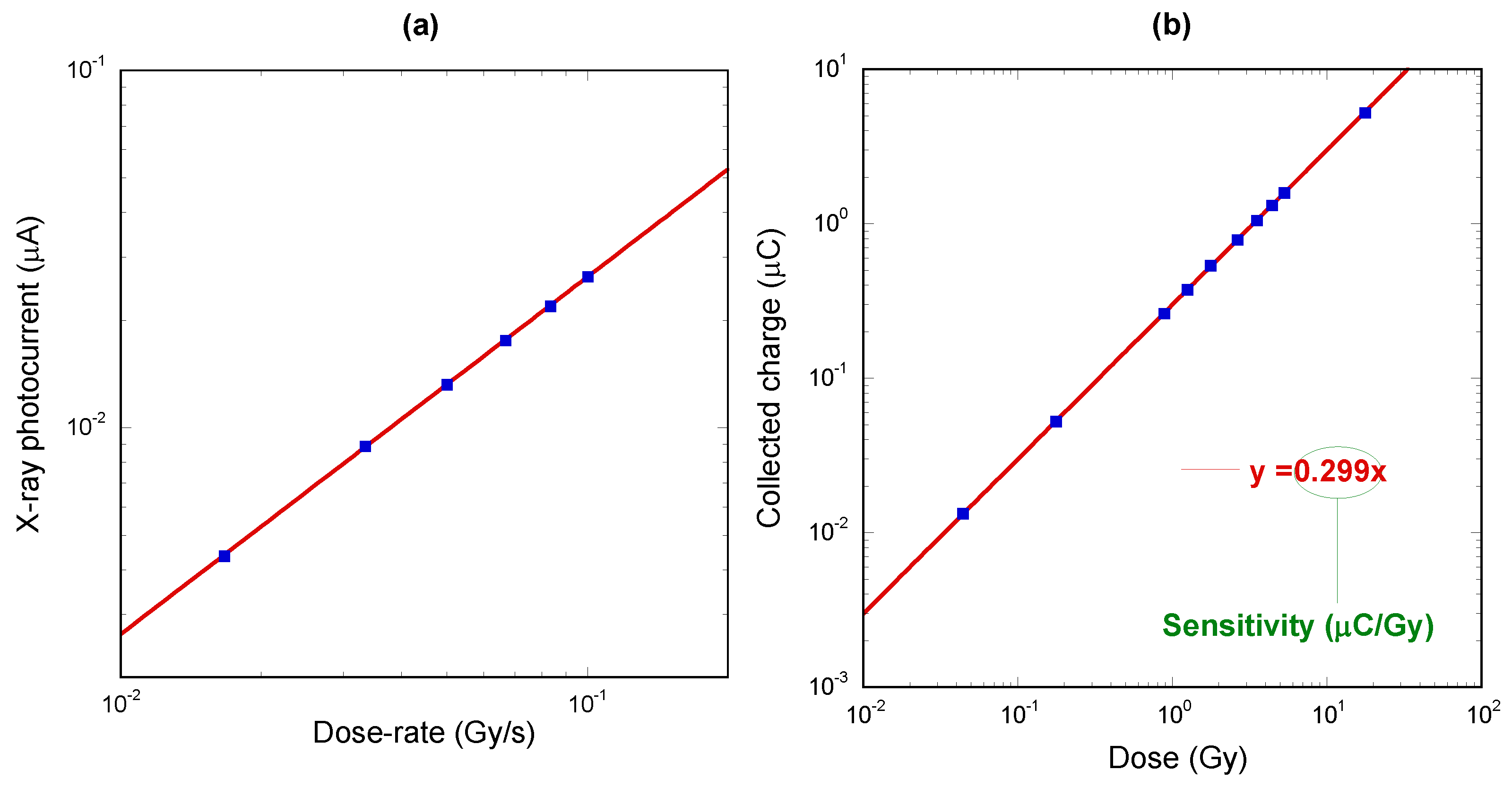 Materials 16 00824 g006 Materials 16 00824 g006