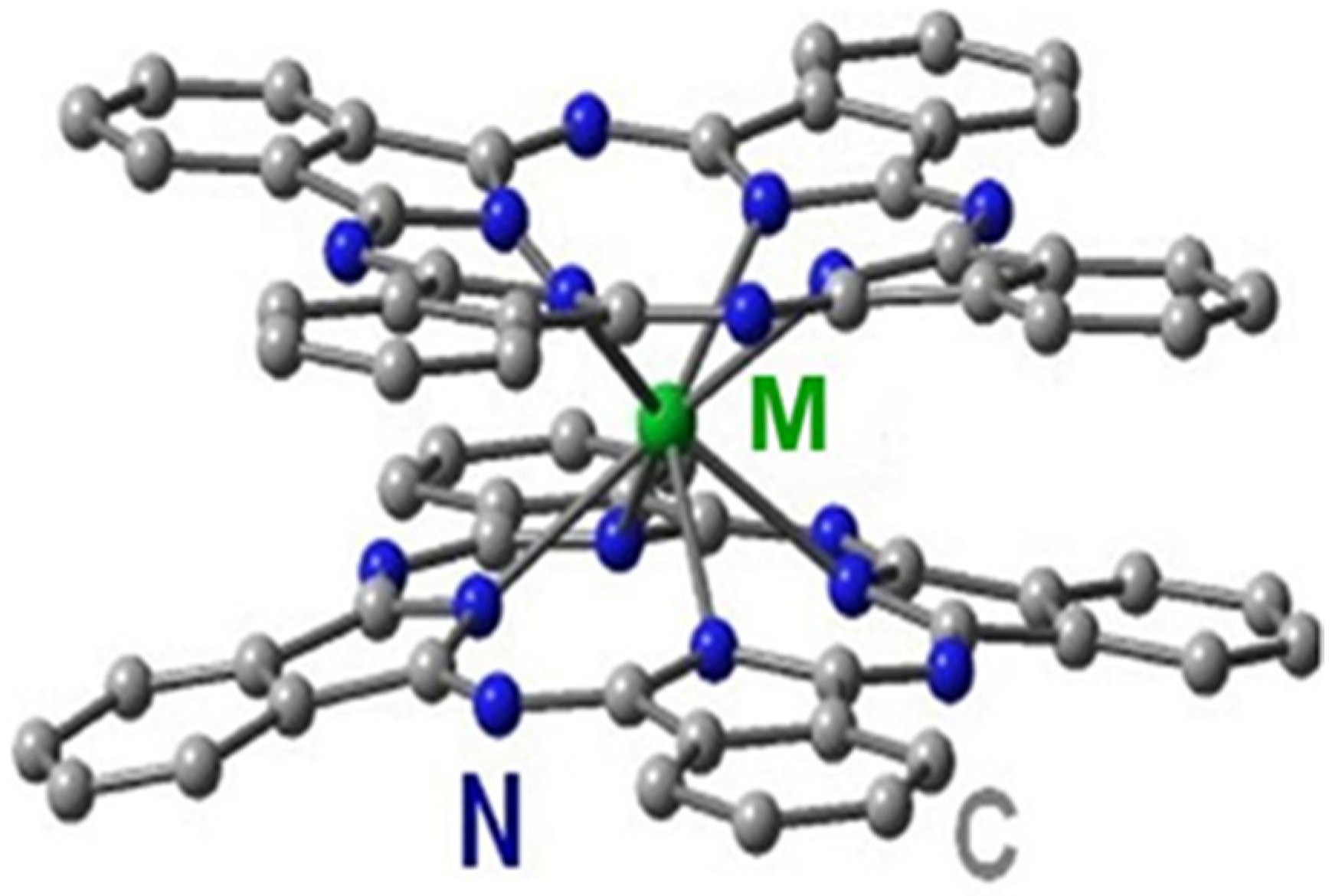 Materials 16 00830 g001