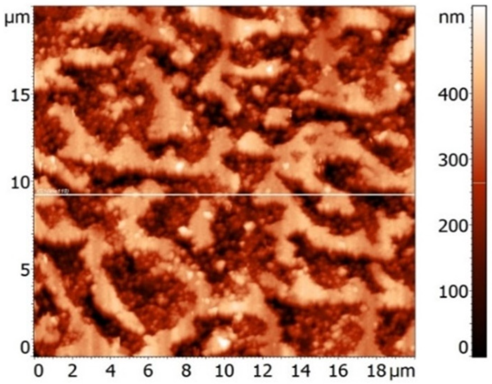 Materials 16 00830 g002