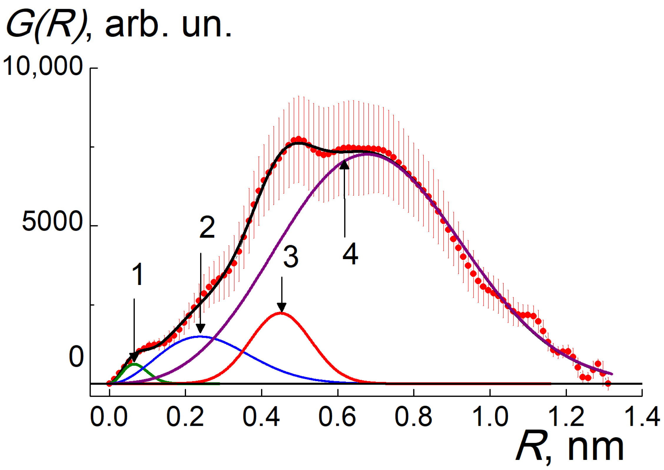 Materials 16 00830 g004