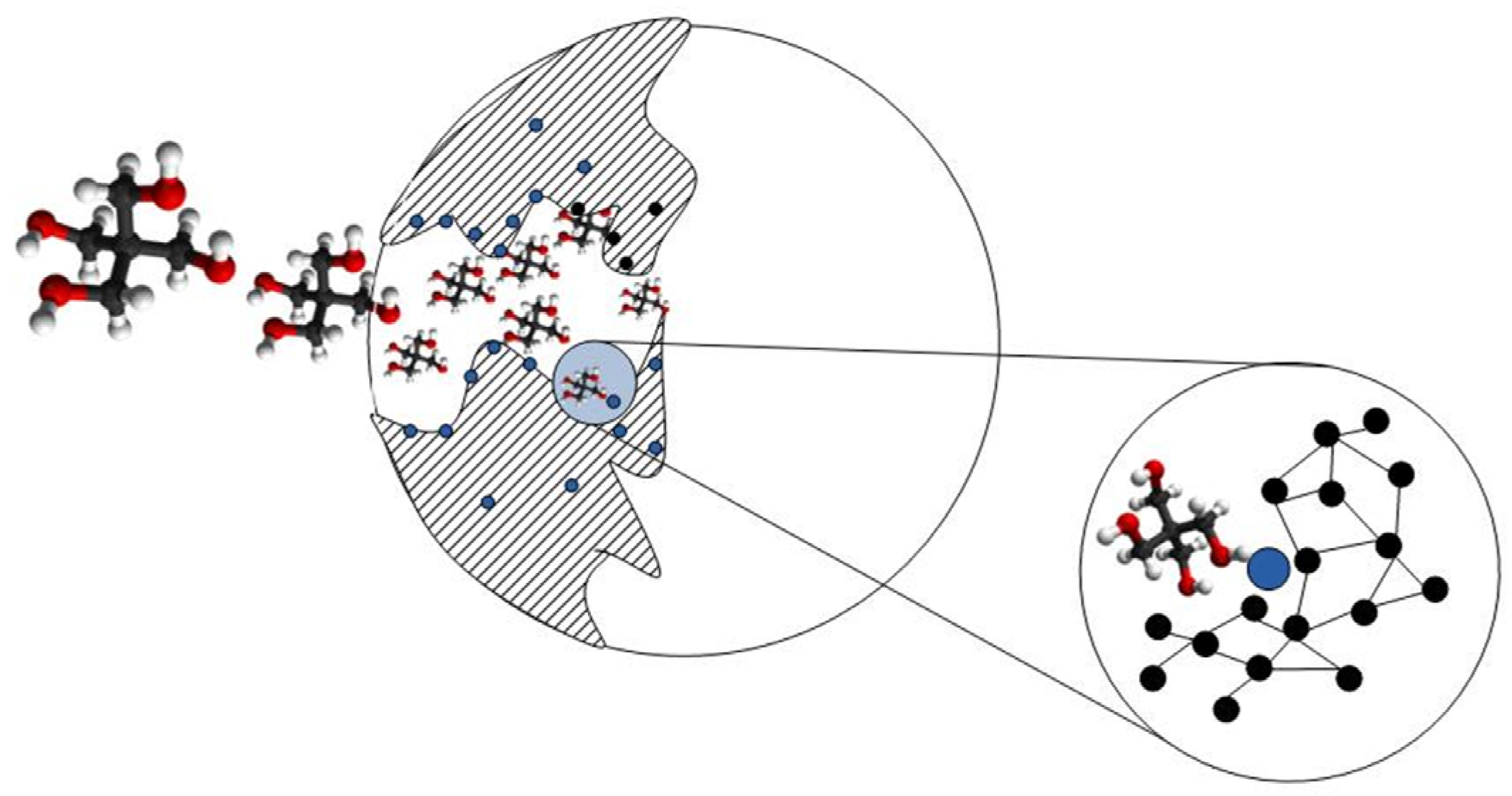 Materials 16 00830 g006