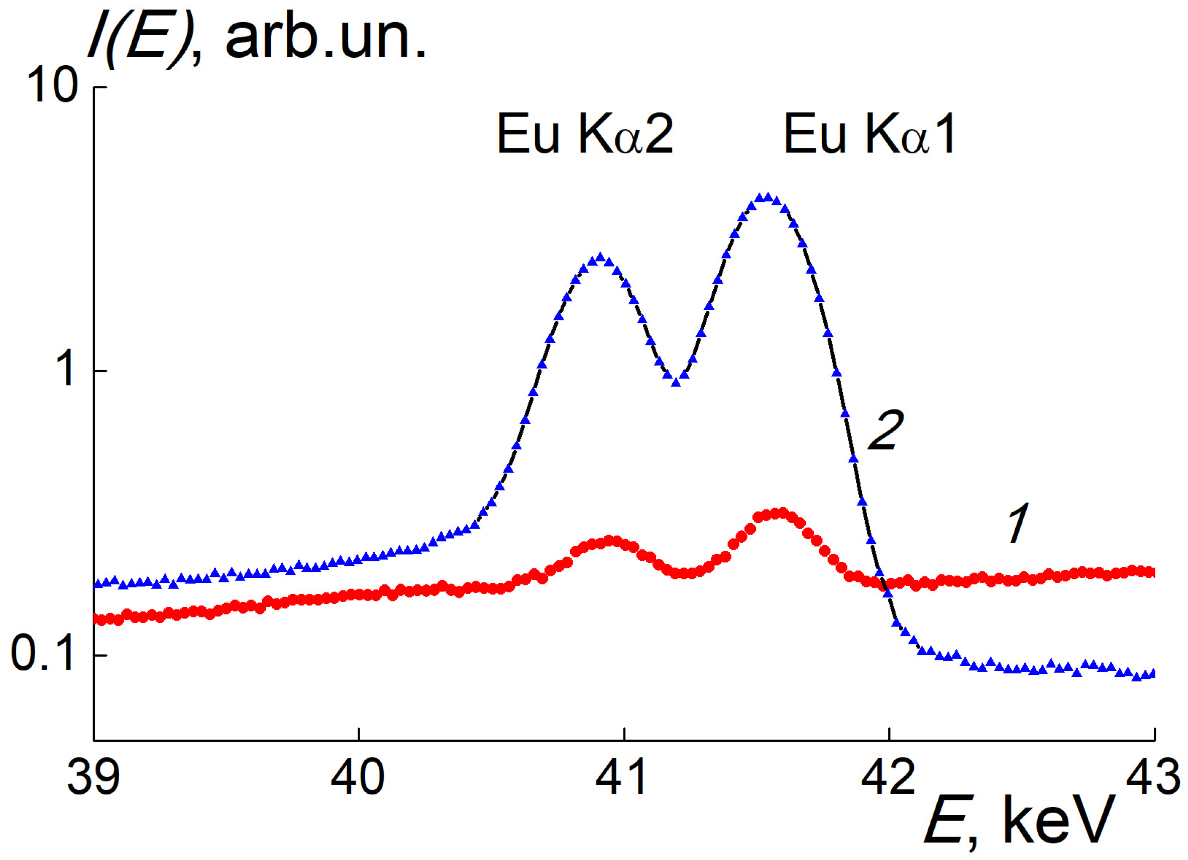 Materials 16 00830 g011