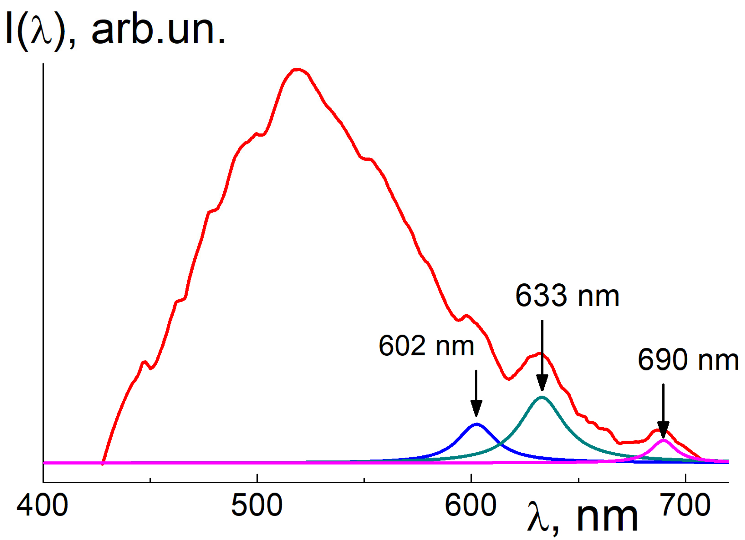 Materials 16 00830 g012