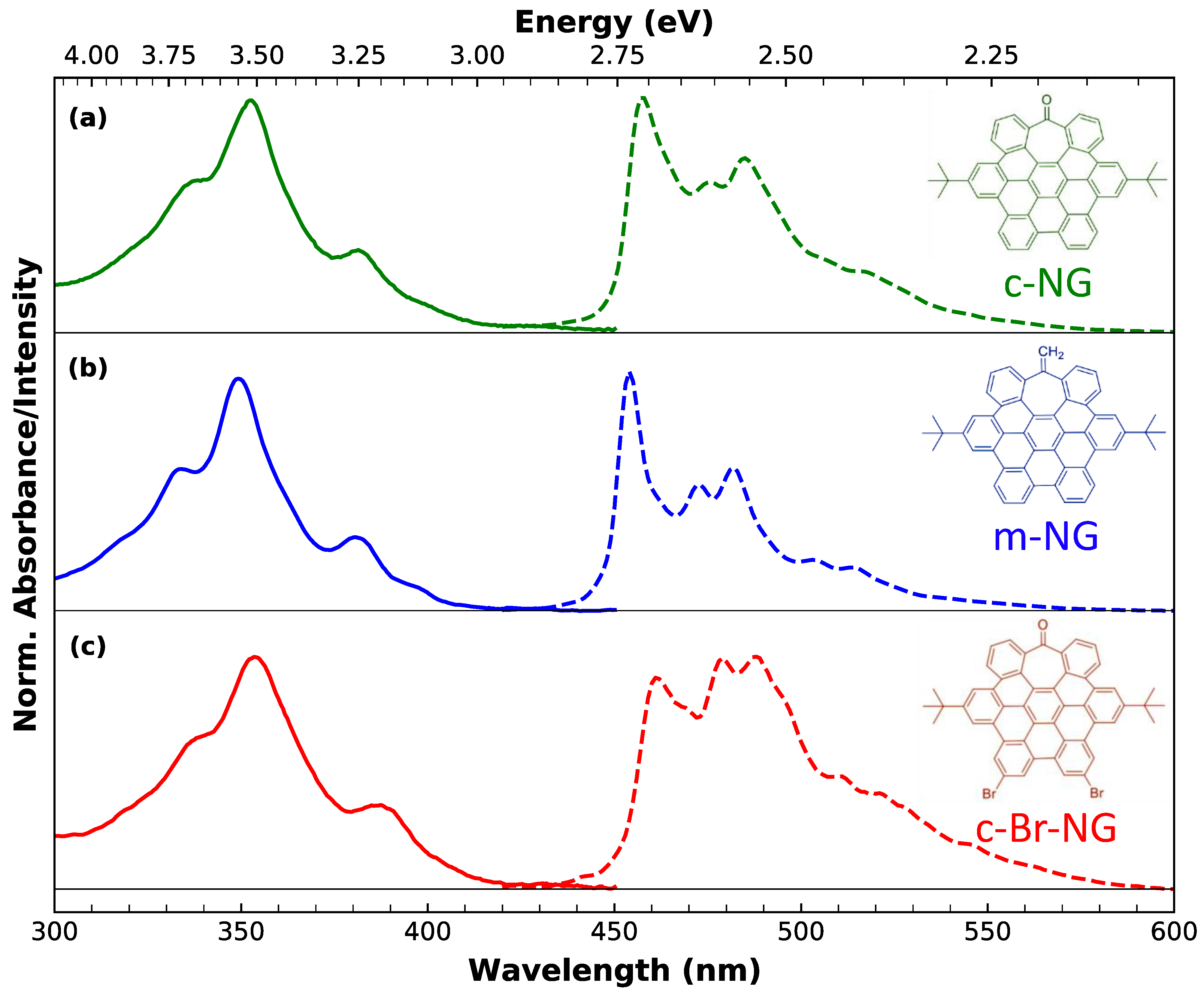 Materials 16 00835 g001