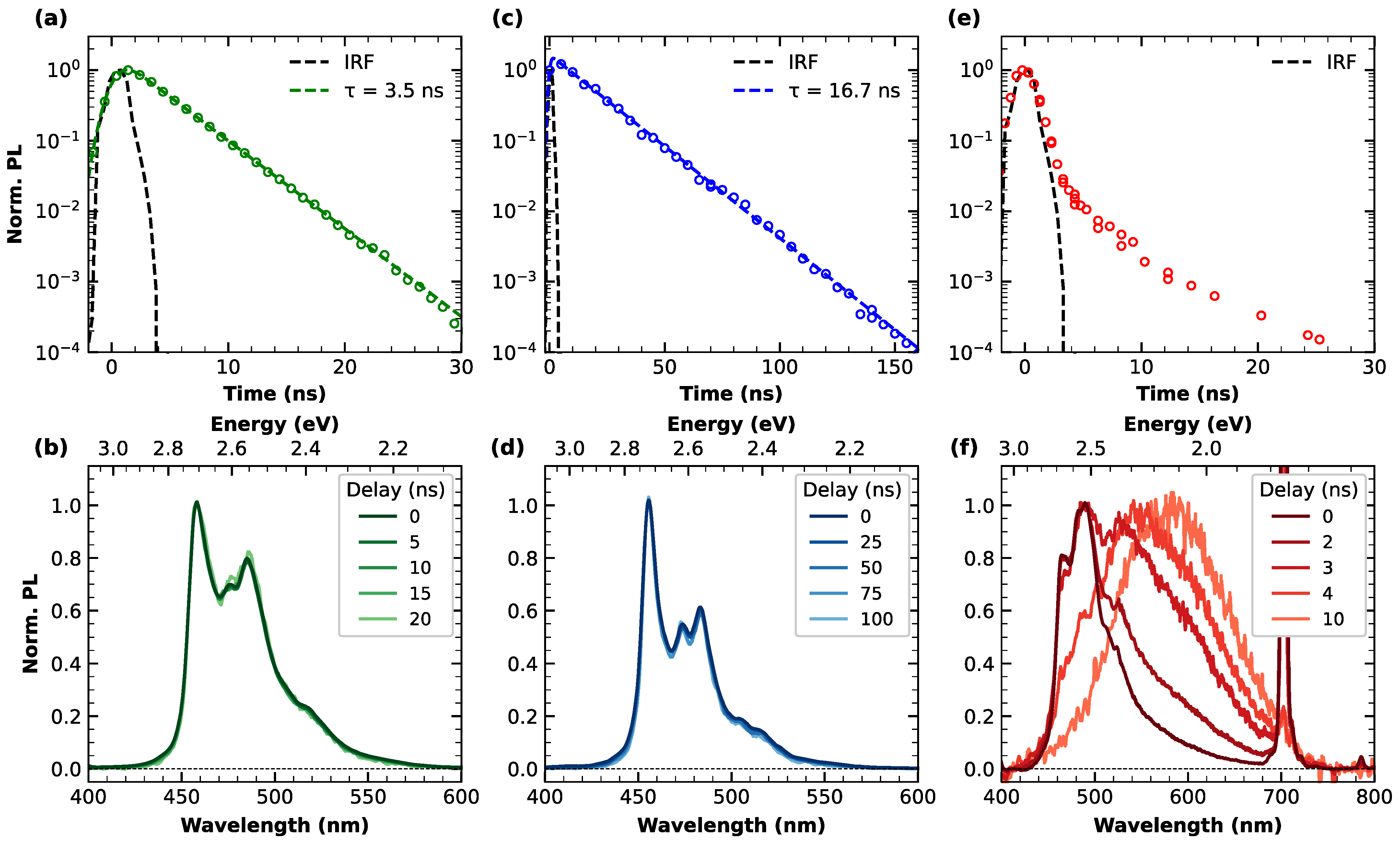 Materials 16 00835 g002
