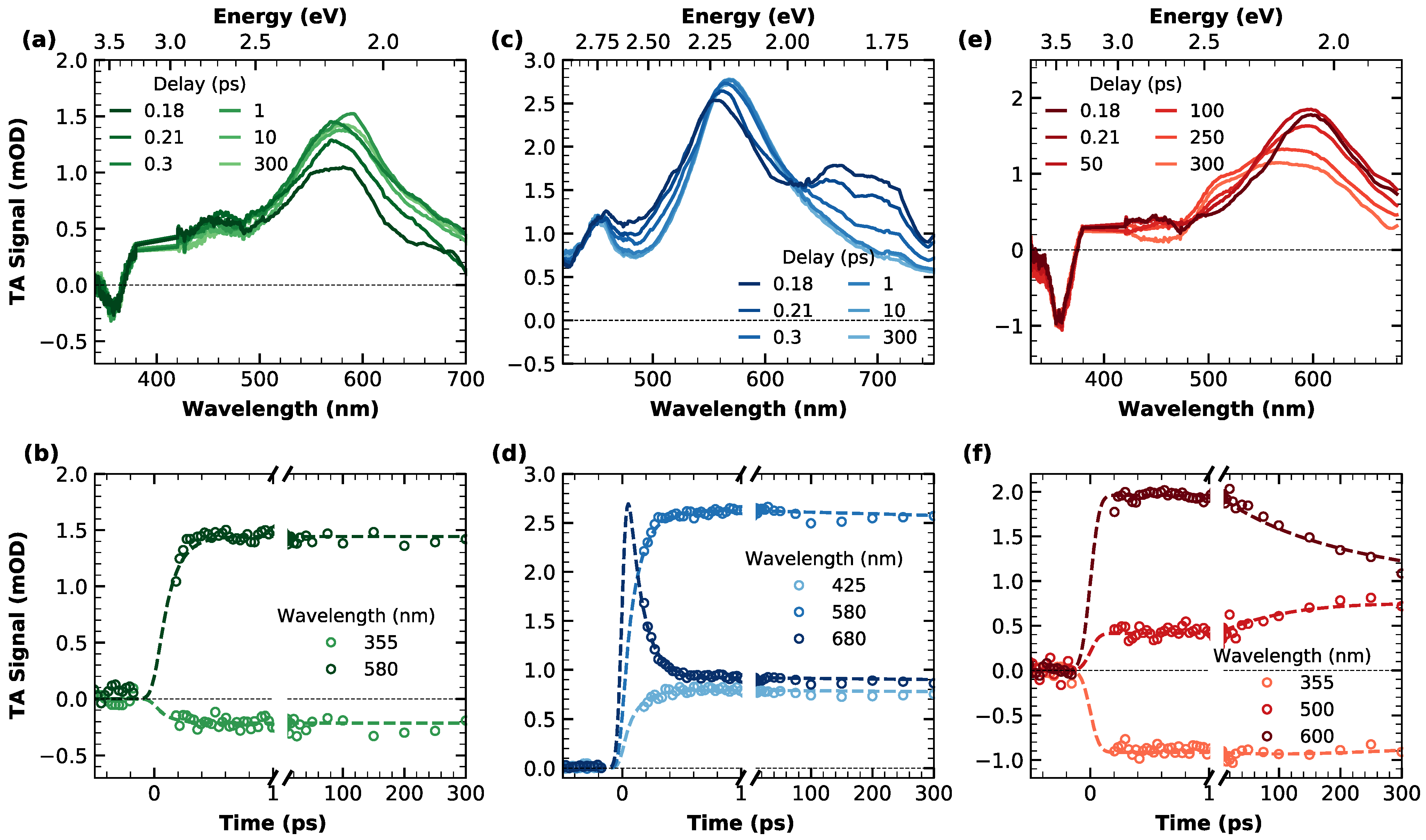 Materials 16 00835 g003