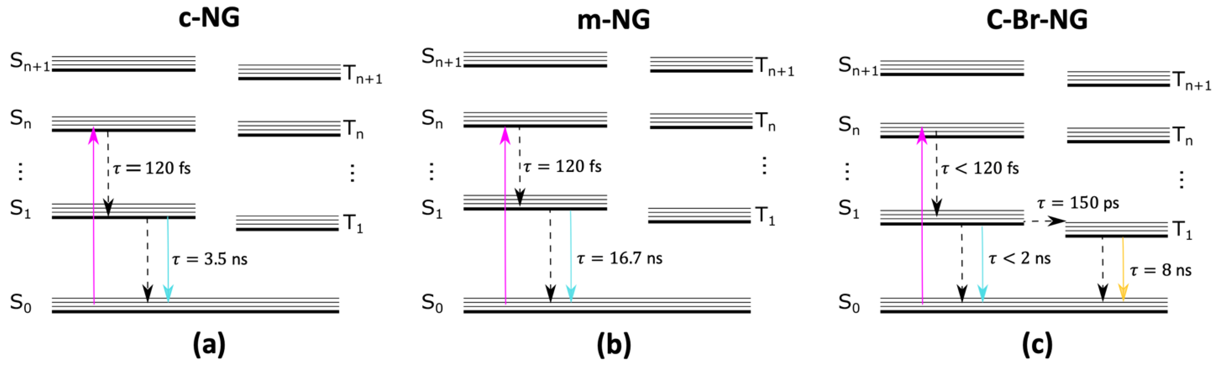 Materials 16 00835 g004