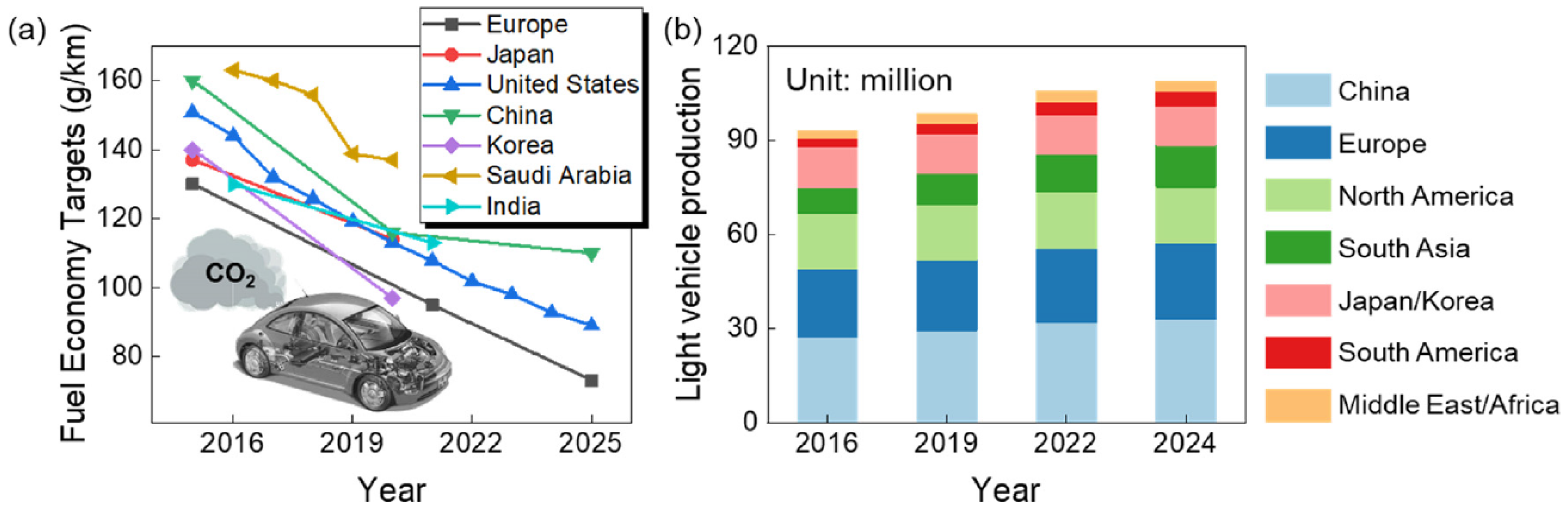 Materials 16 00836 g001 Materials 16 00836 g001