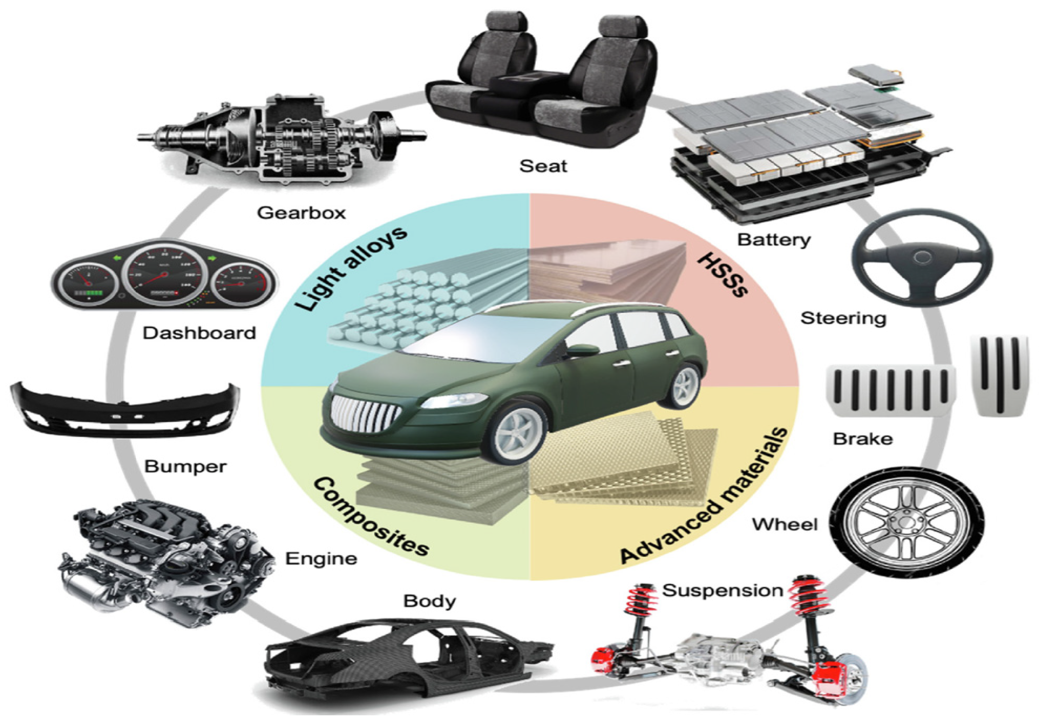 Materials 16 00836 g002 Materials 16 00836 g002