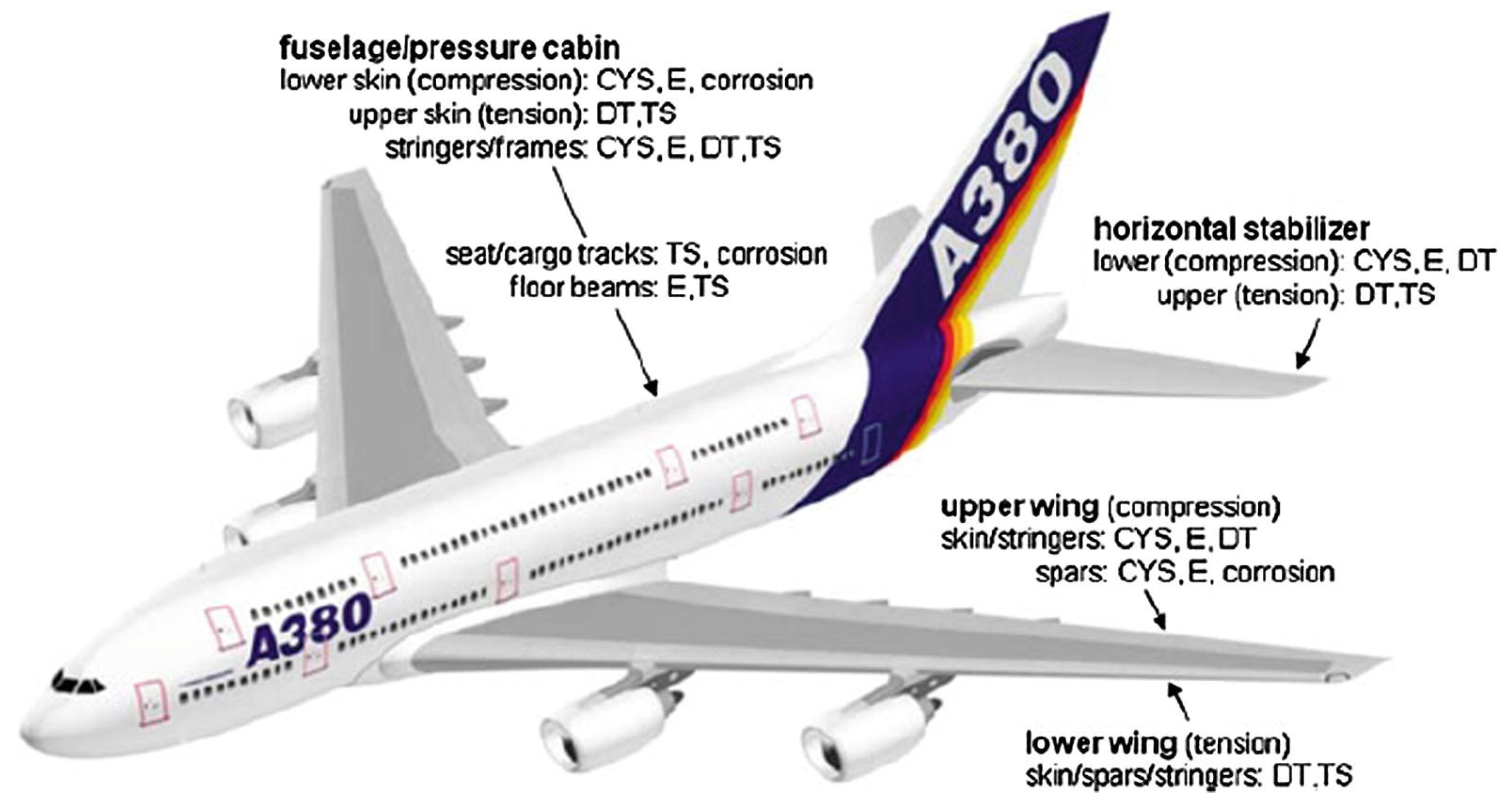 Materials 16 00836 g003 Materials 16 00836 g003