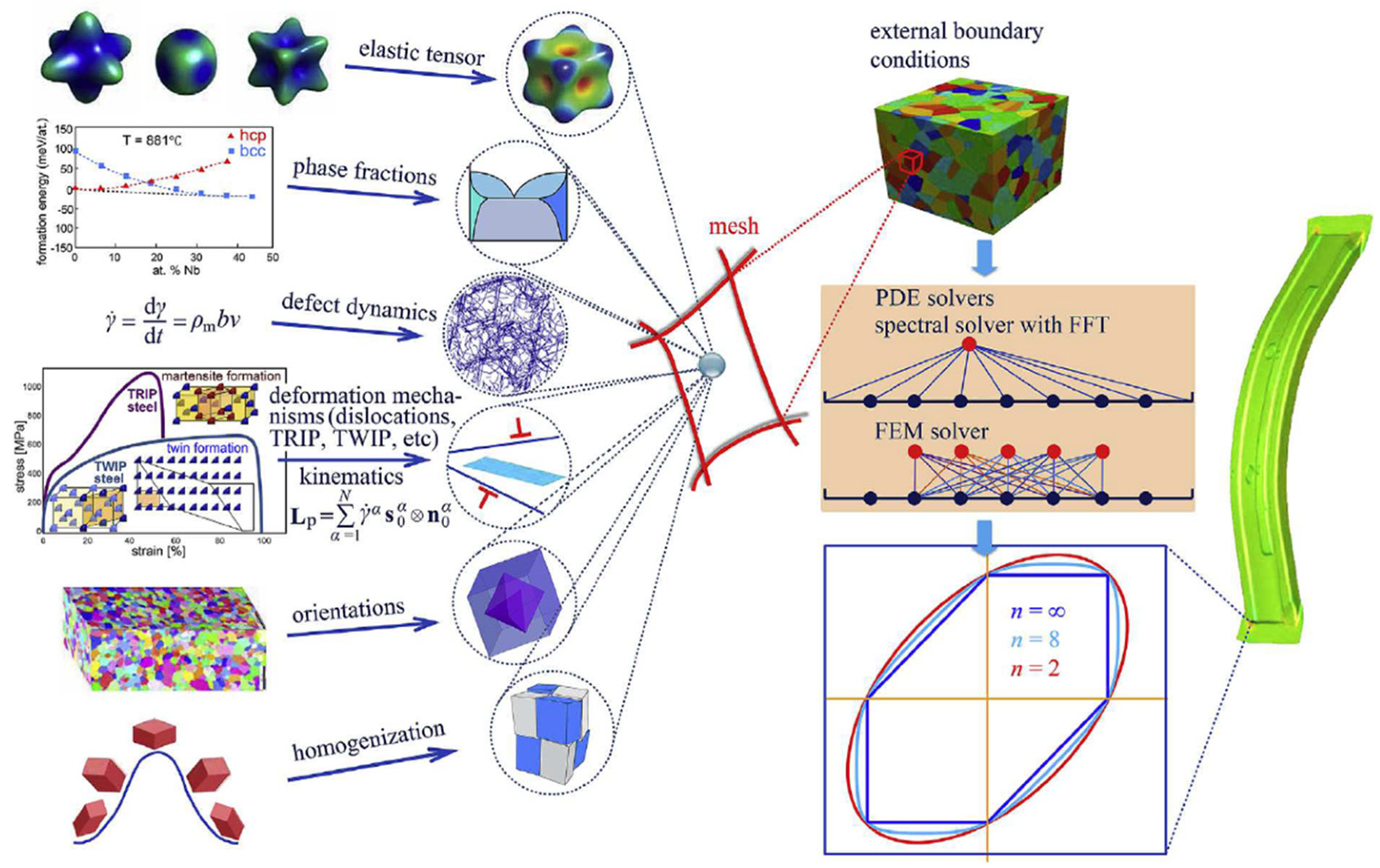 Materials 16 00836 g012 Materials 16 00836 g012