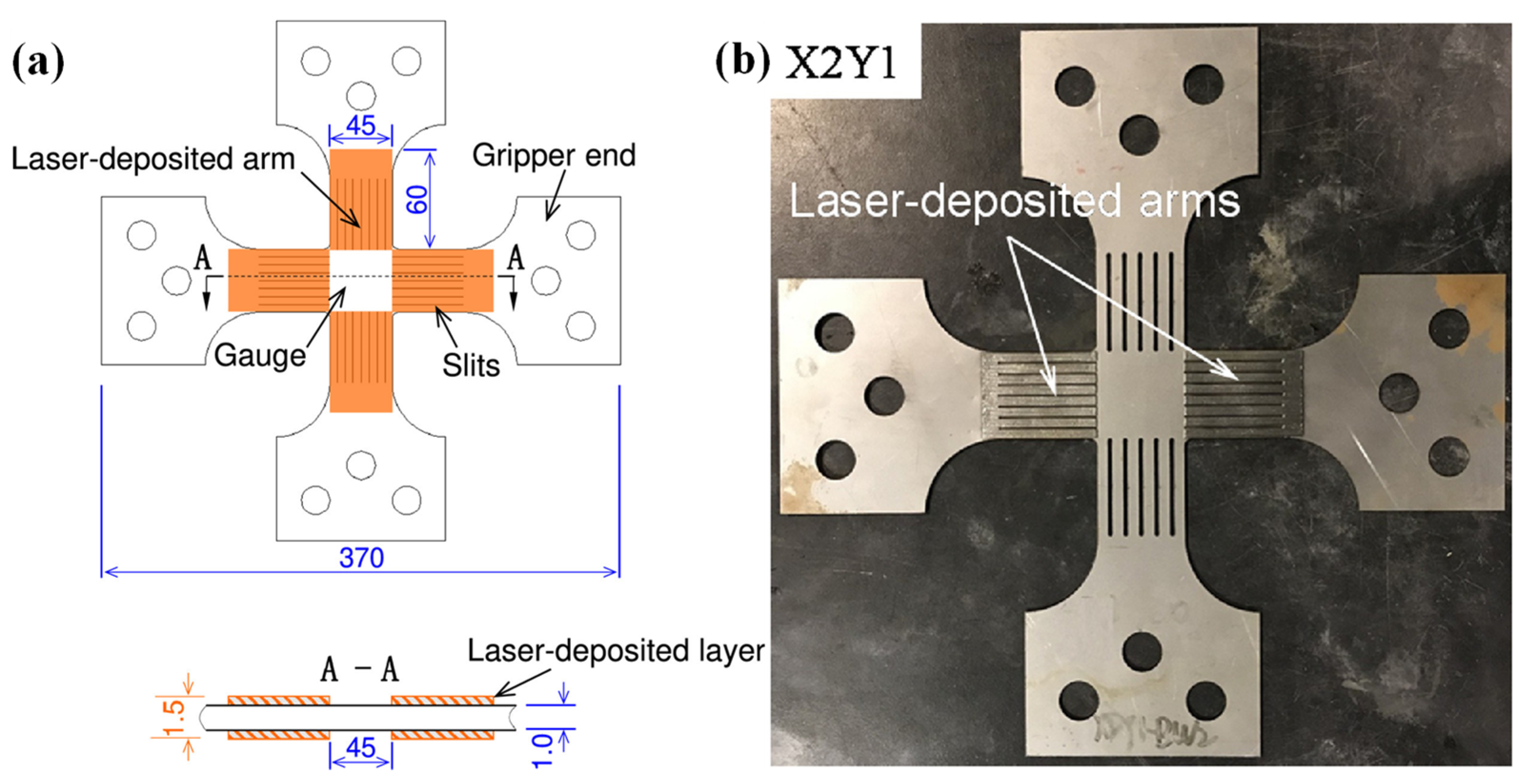 Materials 16 00836 g019 Materials 16 00836 g019