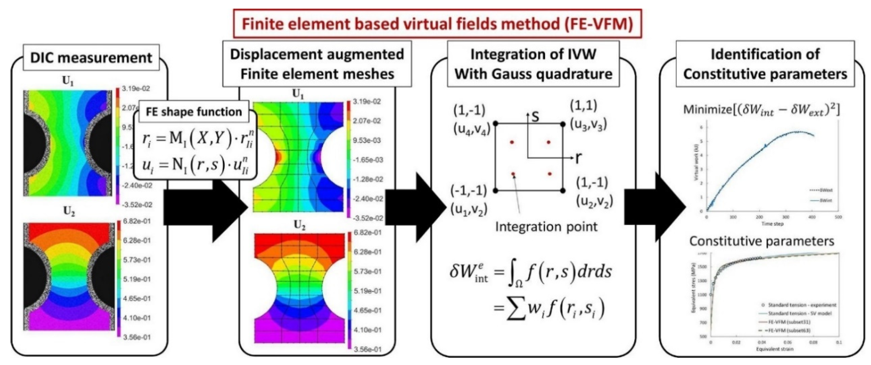 Materials 16 00836 g022 Materials 16 00836 g022