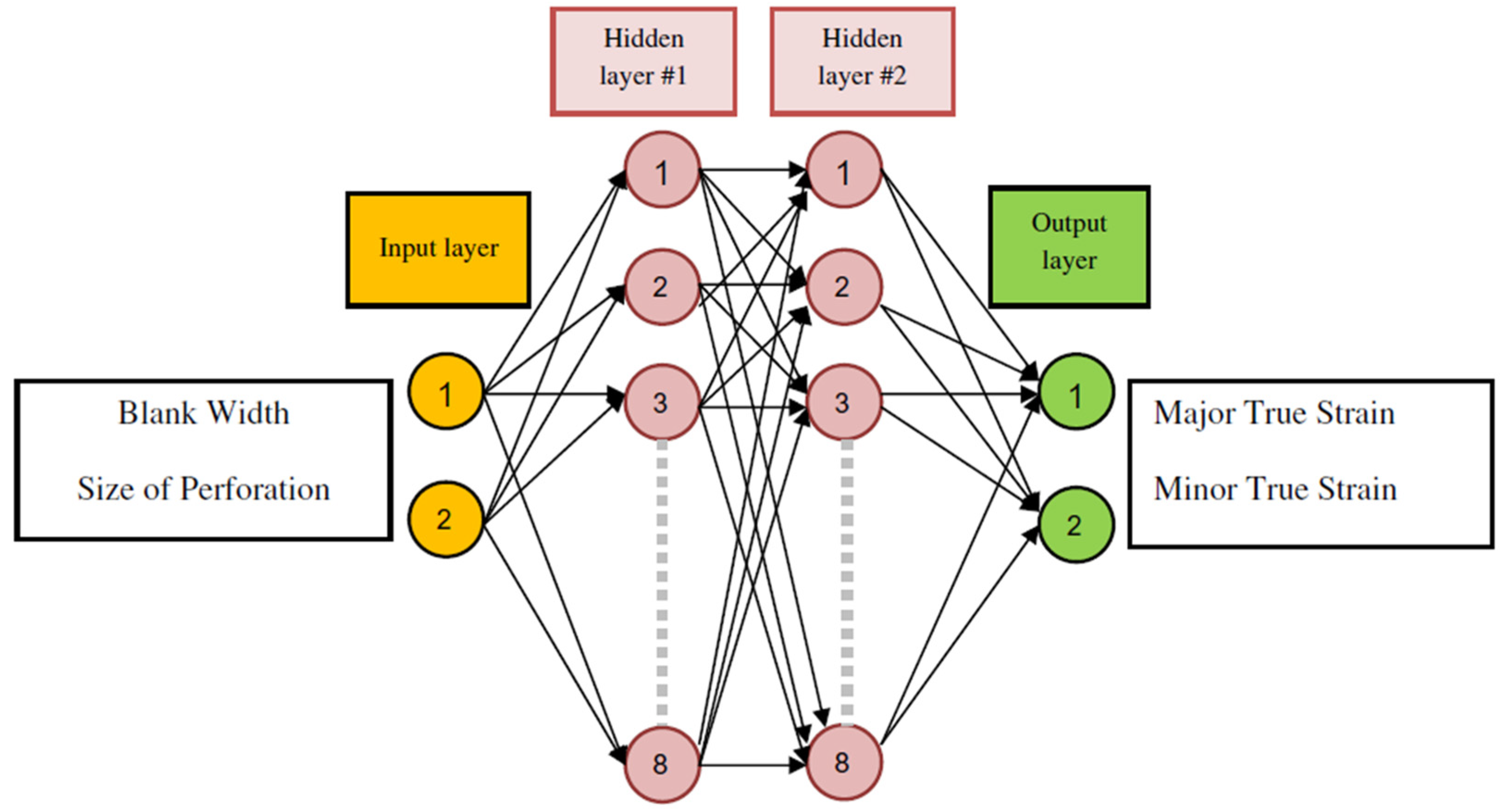 Materials 16 00836 g033 Materials 16 00836 g033