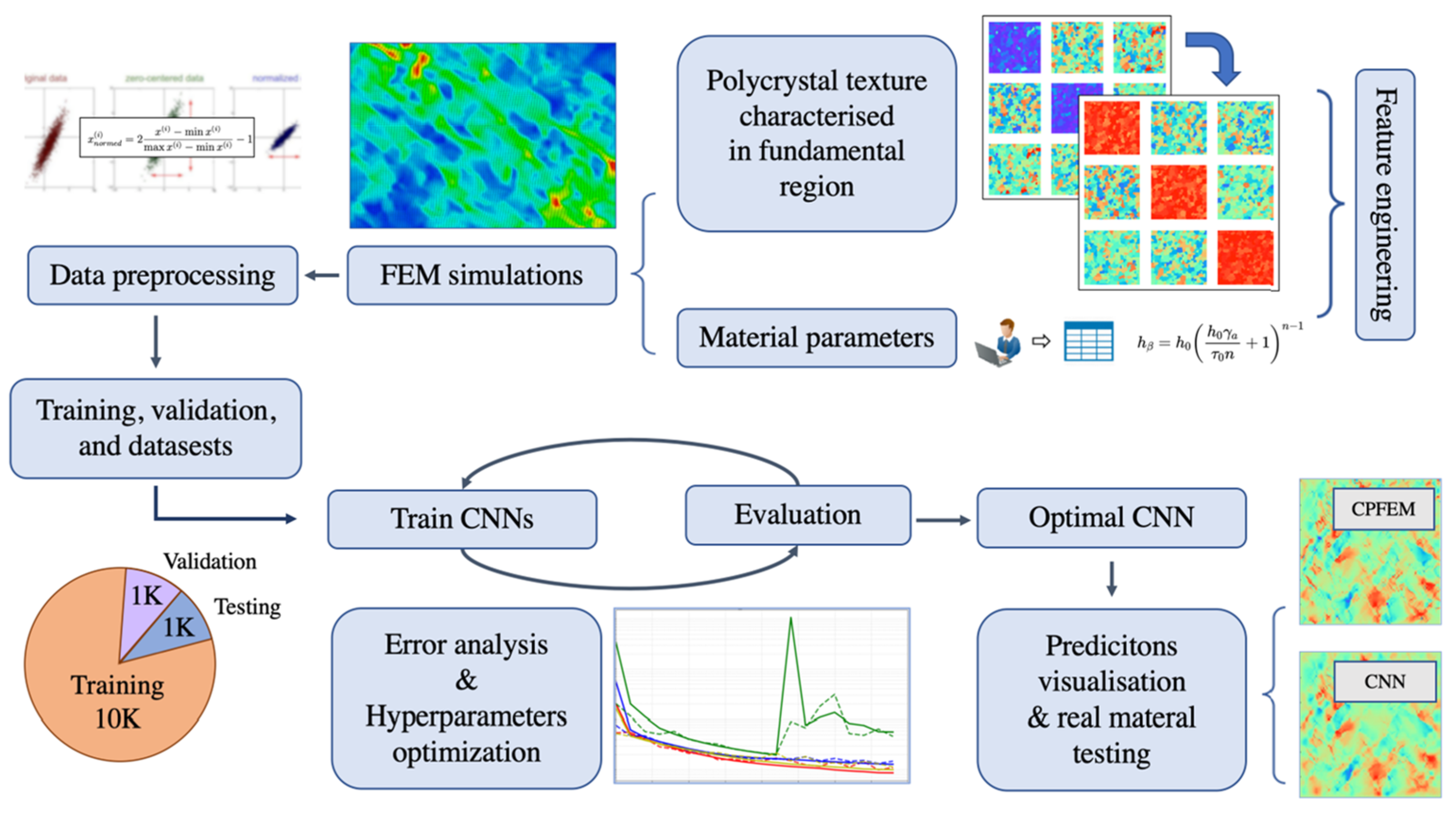 Materials 16 00836 g037 Materials 16 00836 g037