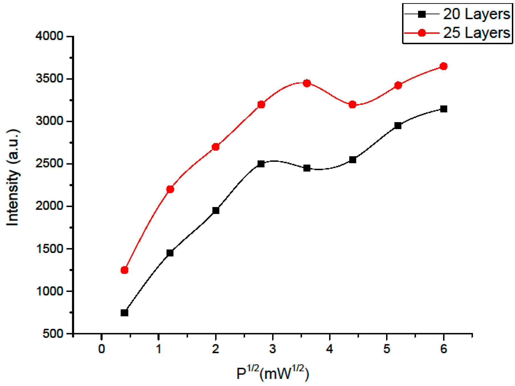 Materials 16 00838 g008