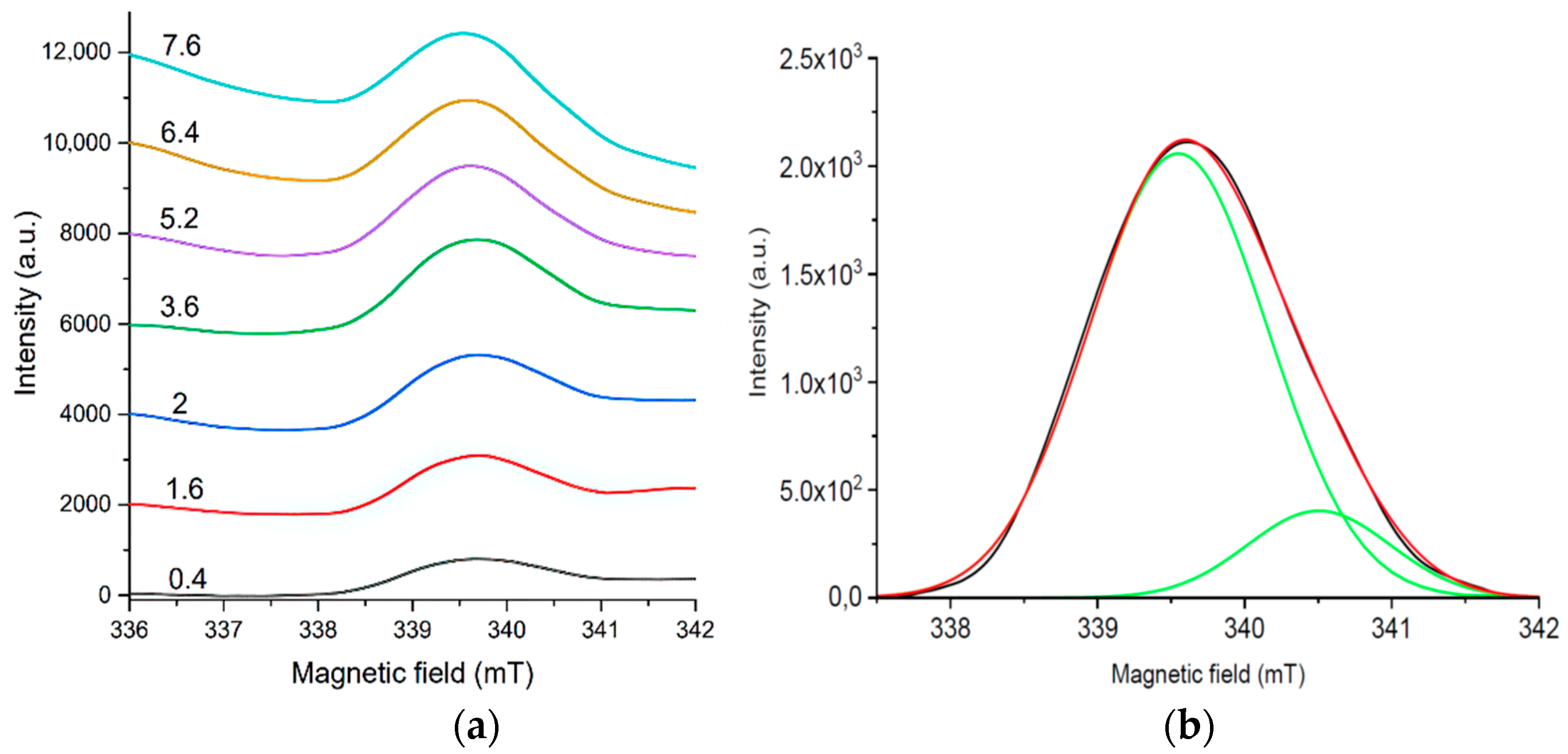 Materials 16 00838 g009
