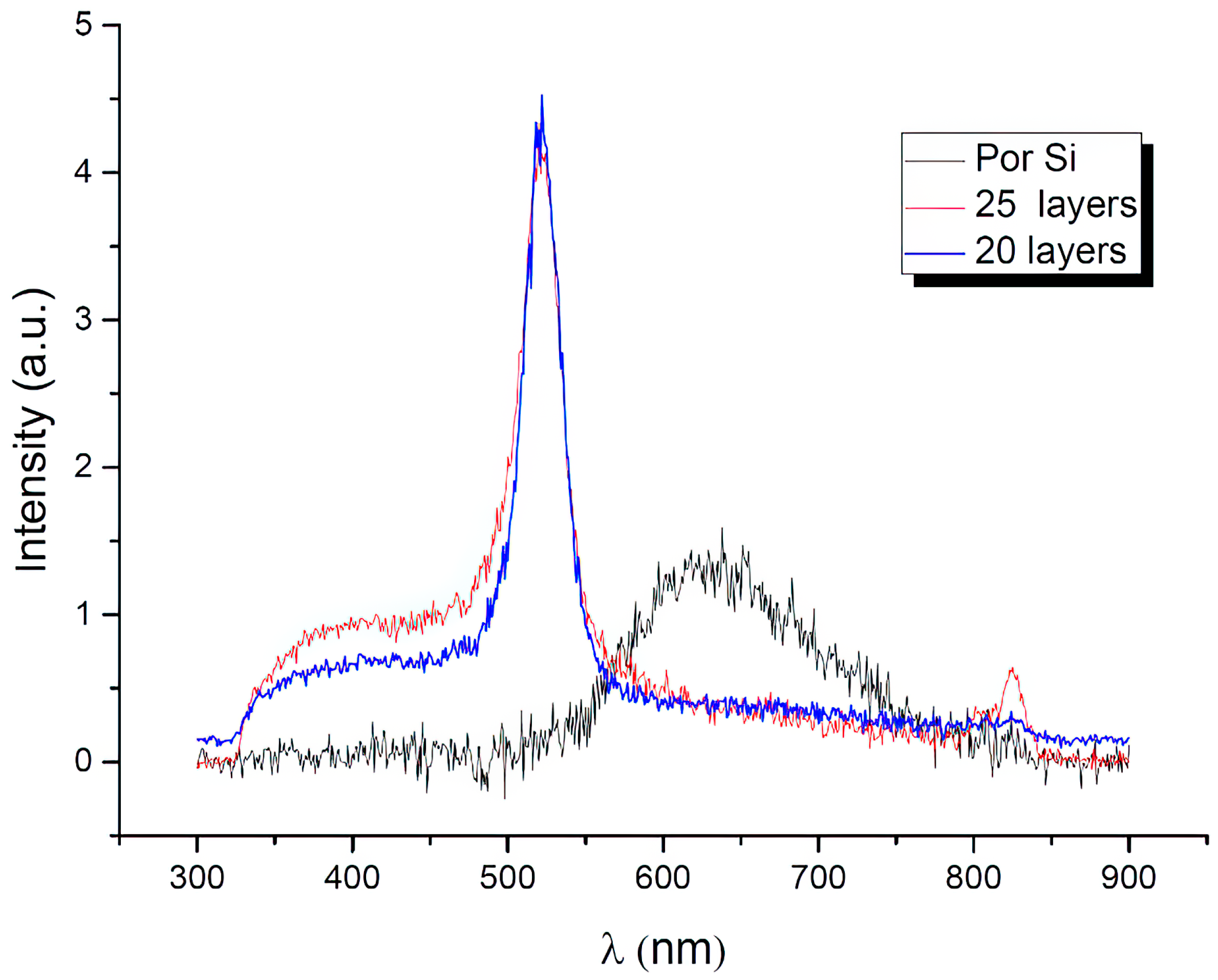 Materials 16 00838 g010