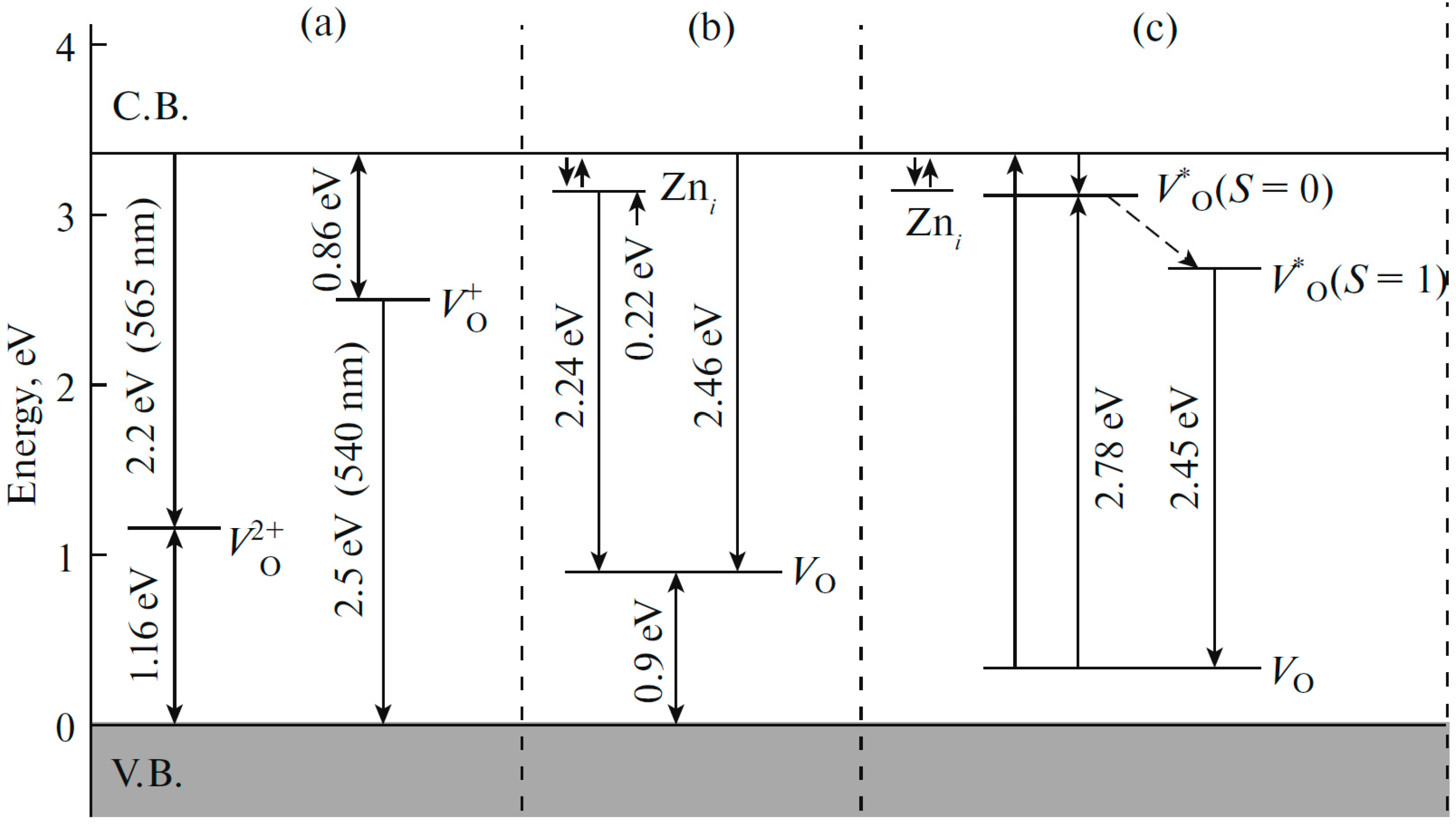 Materials 16 00838 g011