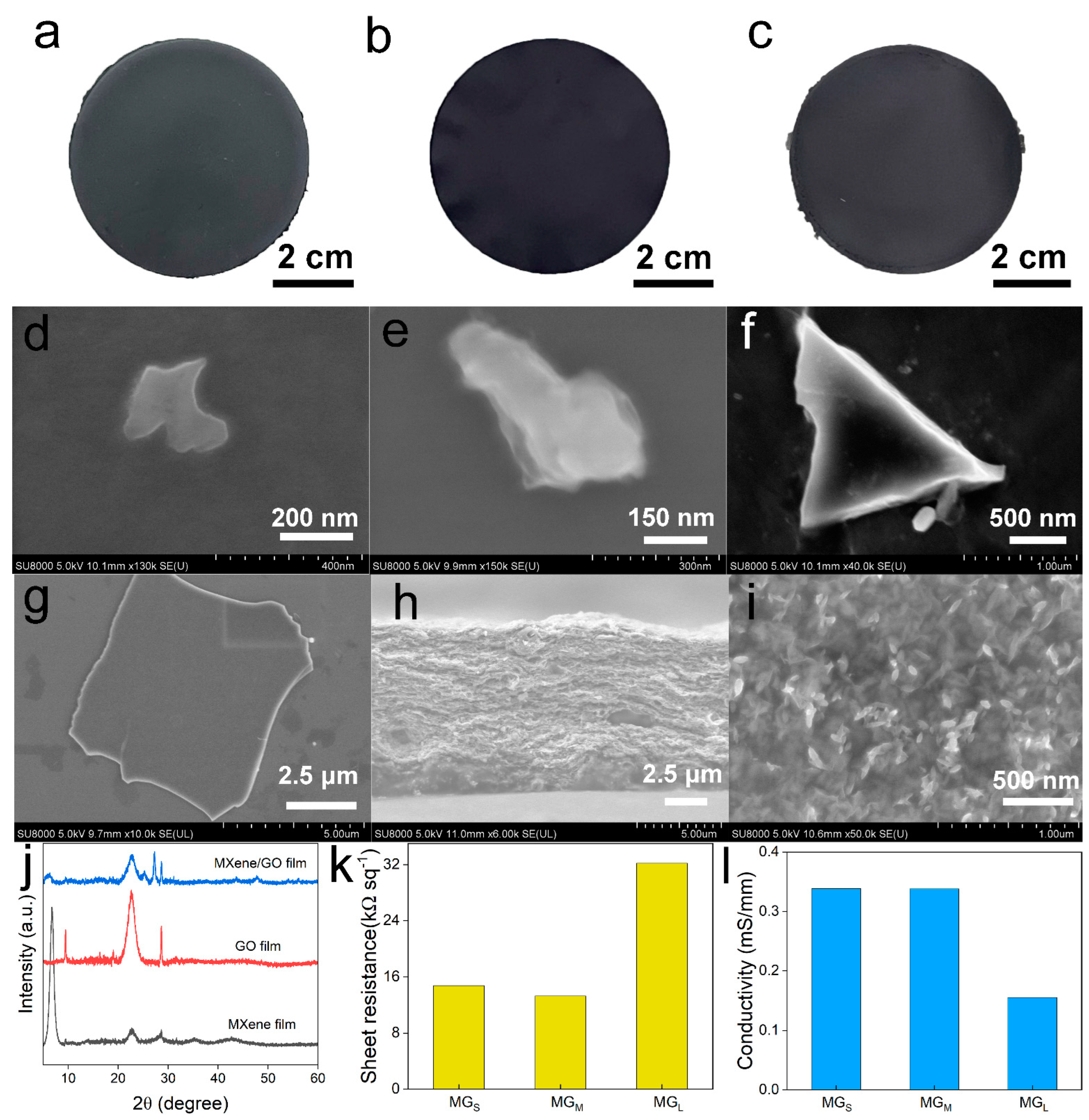 Materials 16 00841 g002