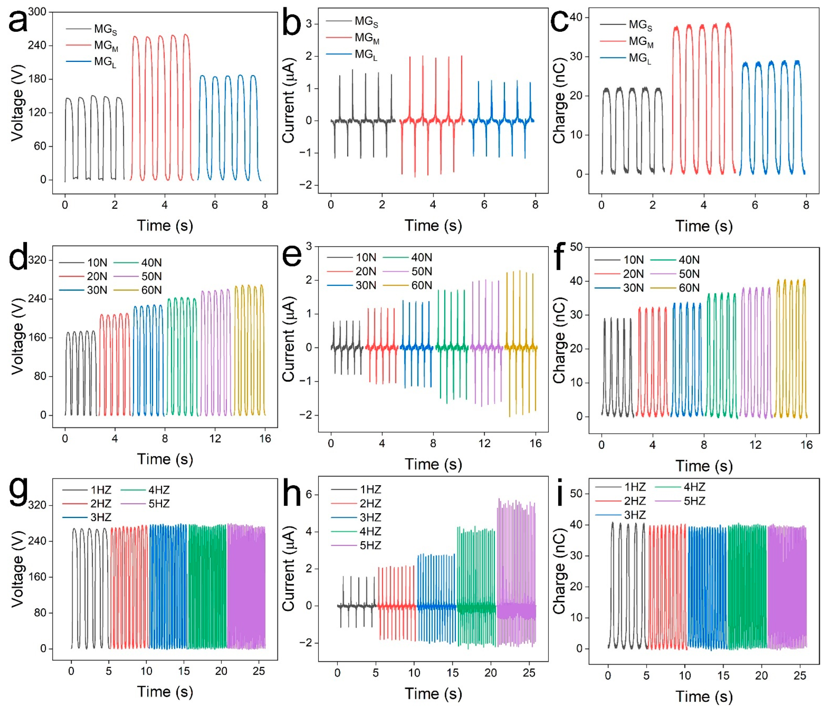 Materials 16 00841 g004