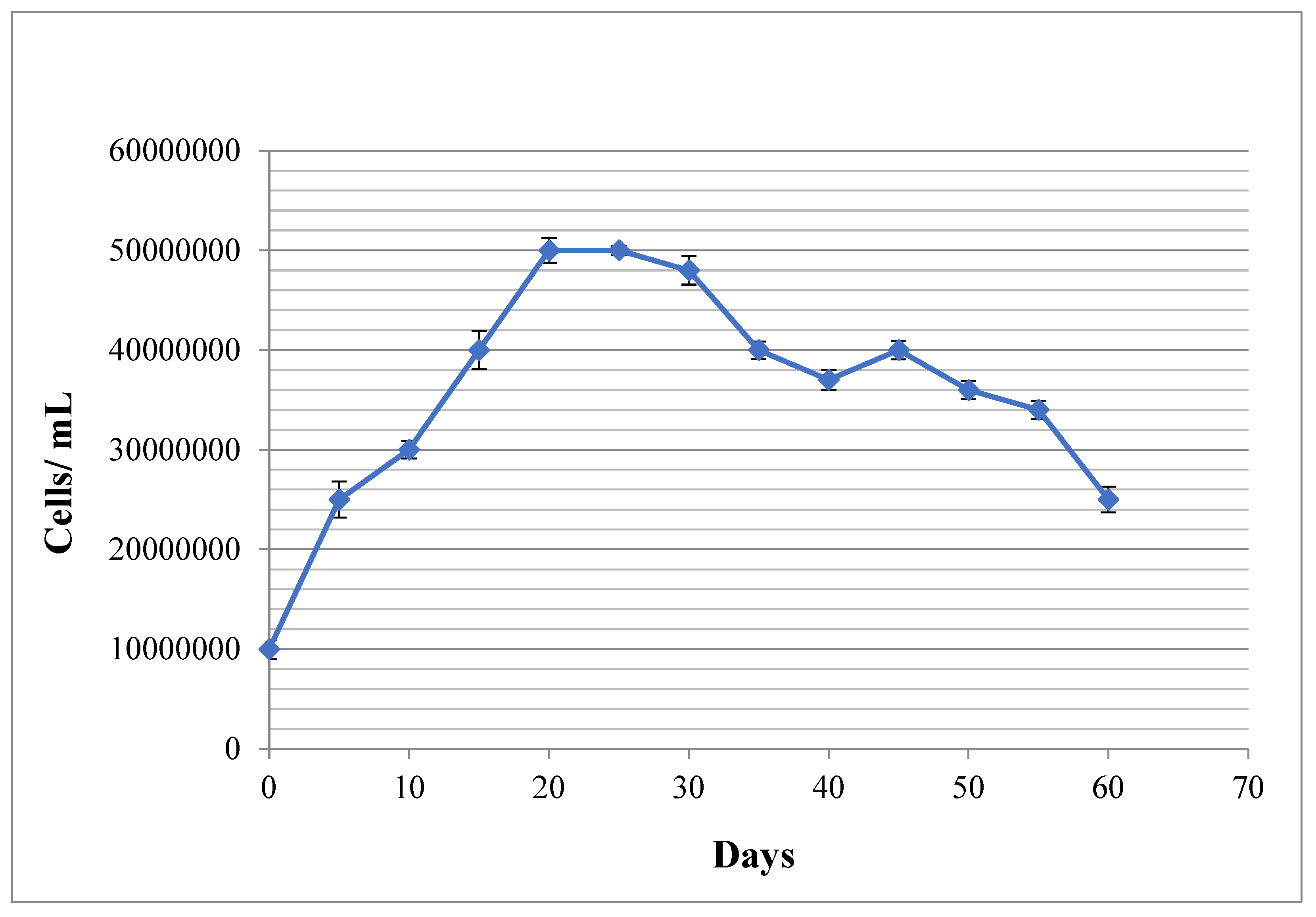 Materials 16 00842 g001