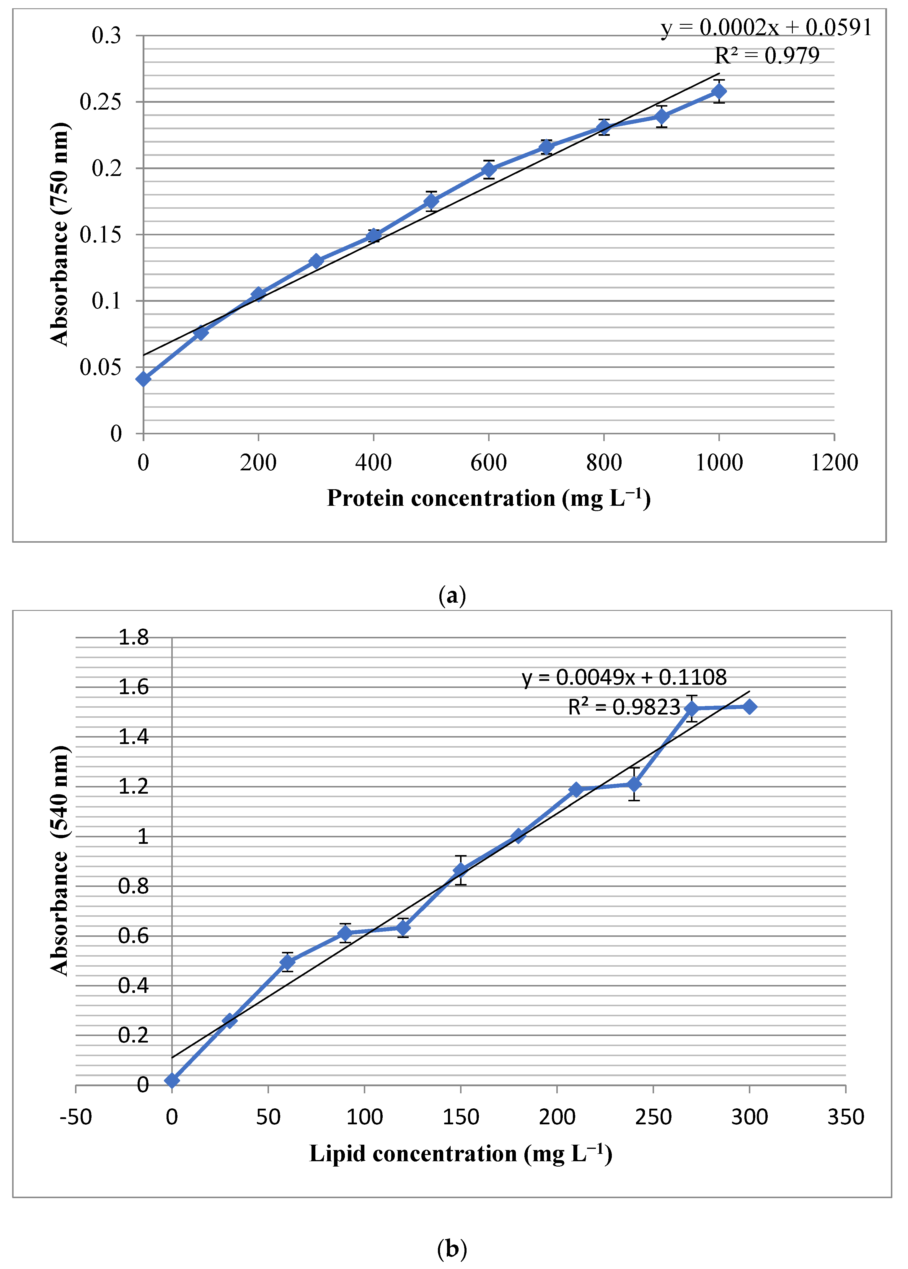 Materials 16 00842 g002a