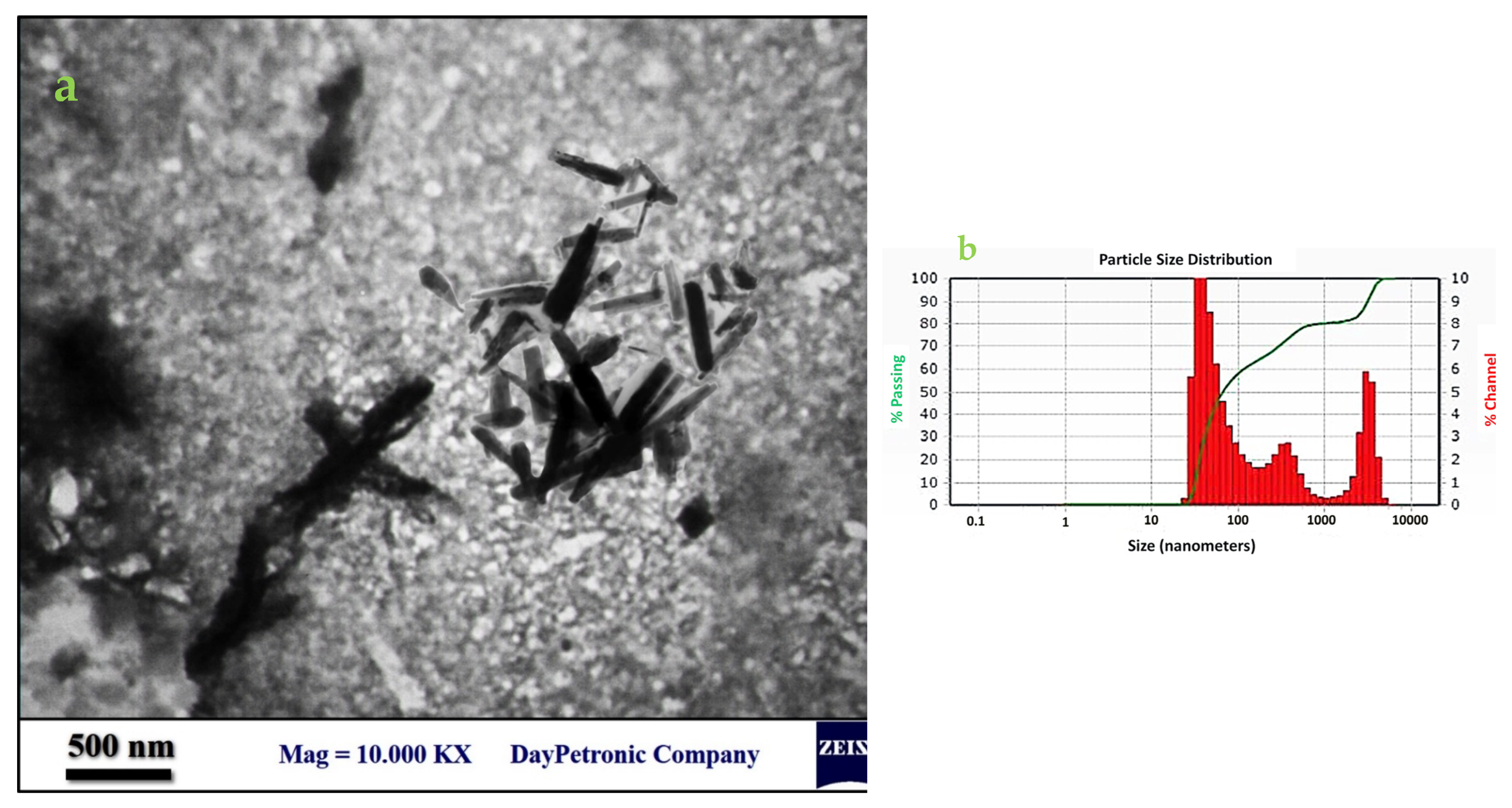 Materials 16 00842 g007