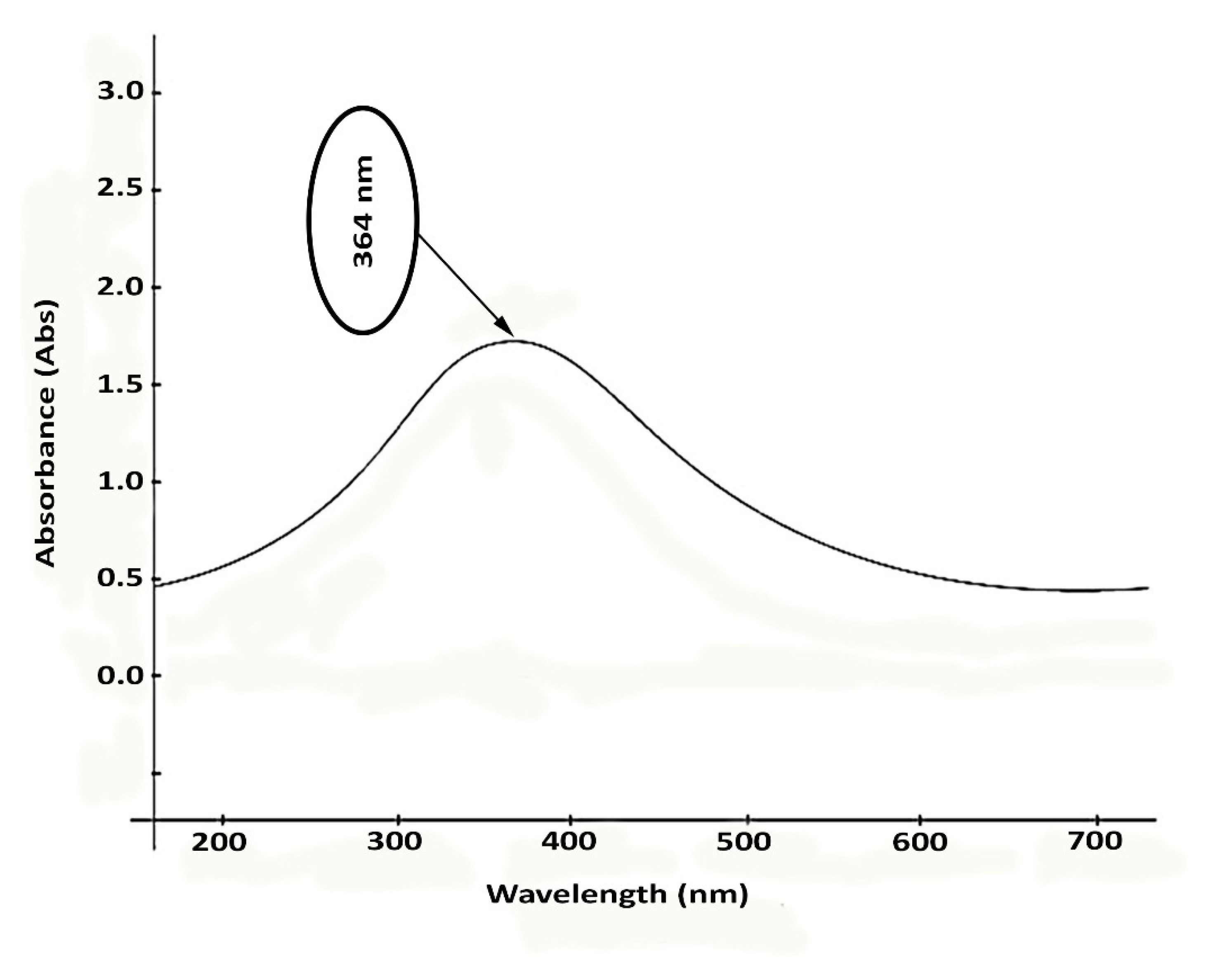 Materials 16 00842 g009