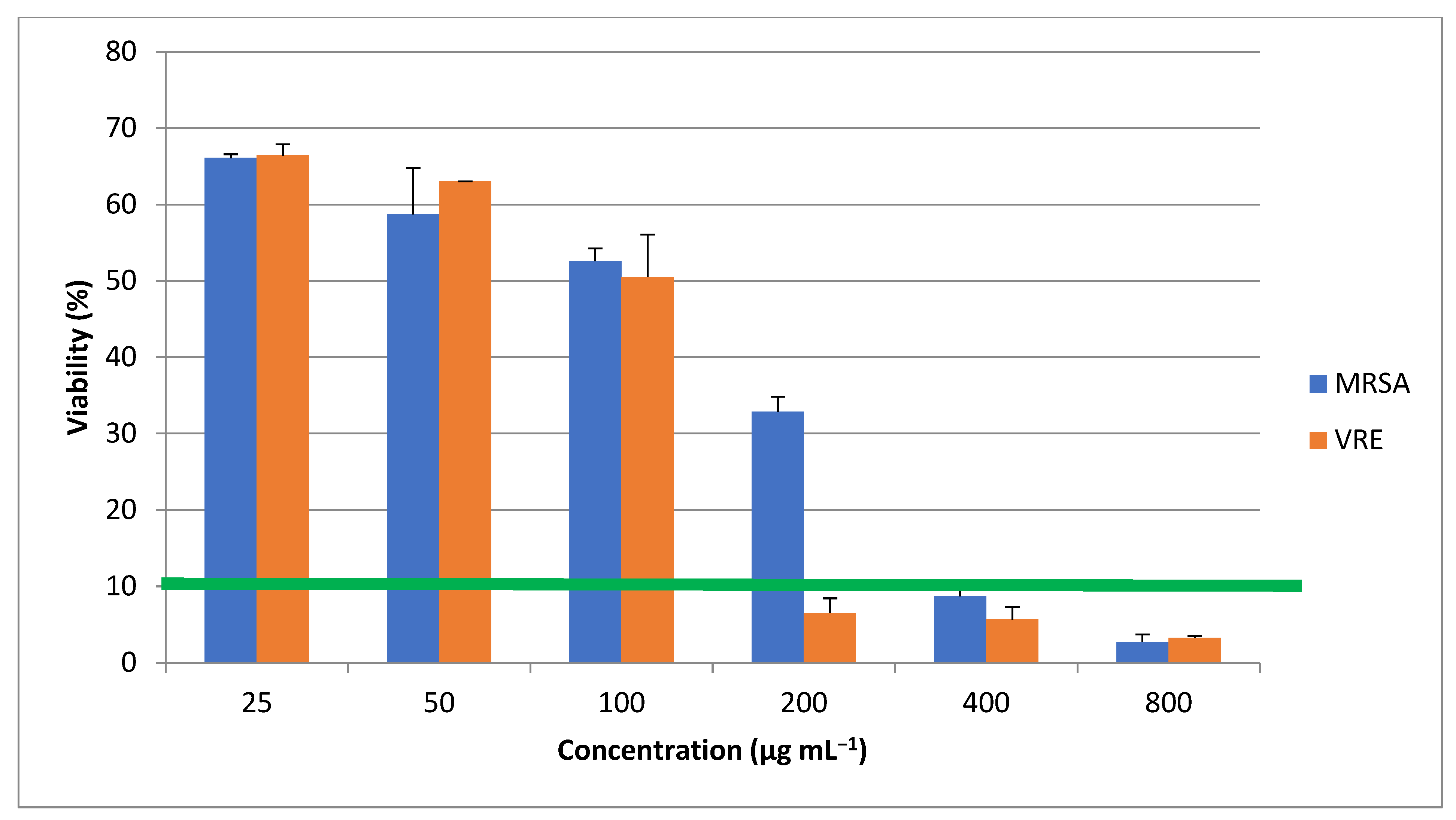 Materials 16 00842 g010