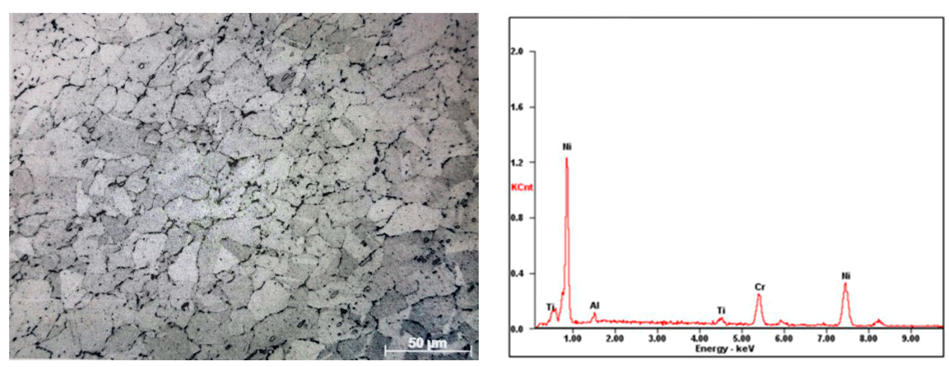 Materials 16 00843 g001