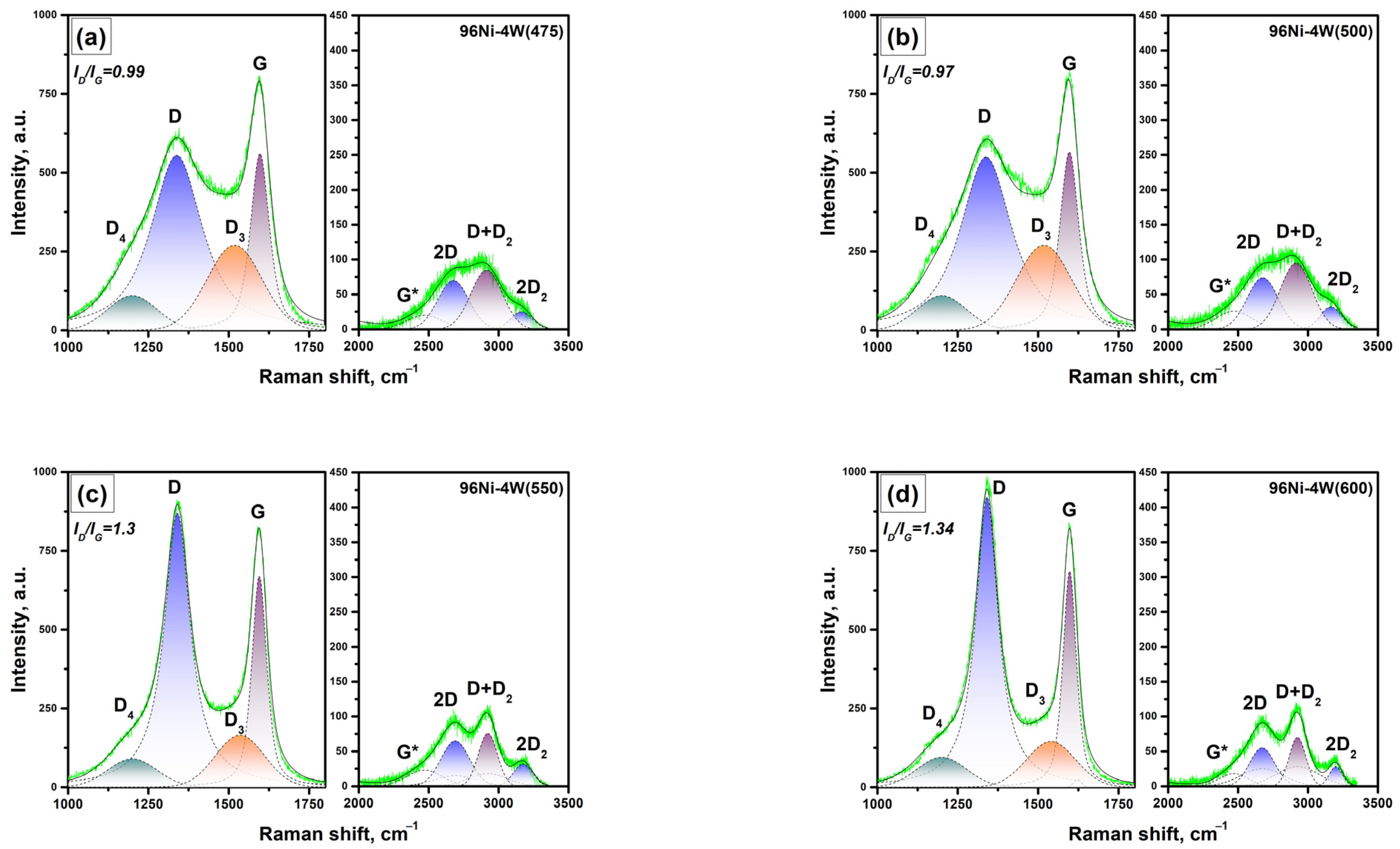 Materials 16 00845 g009a