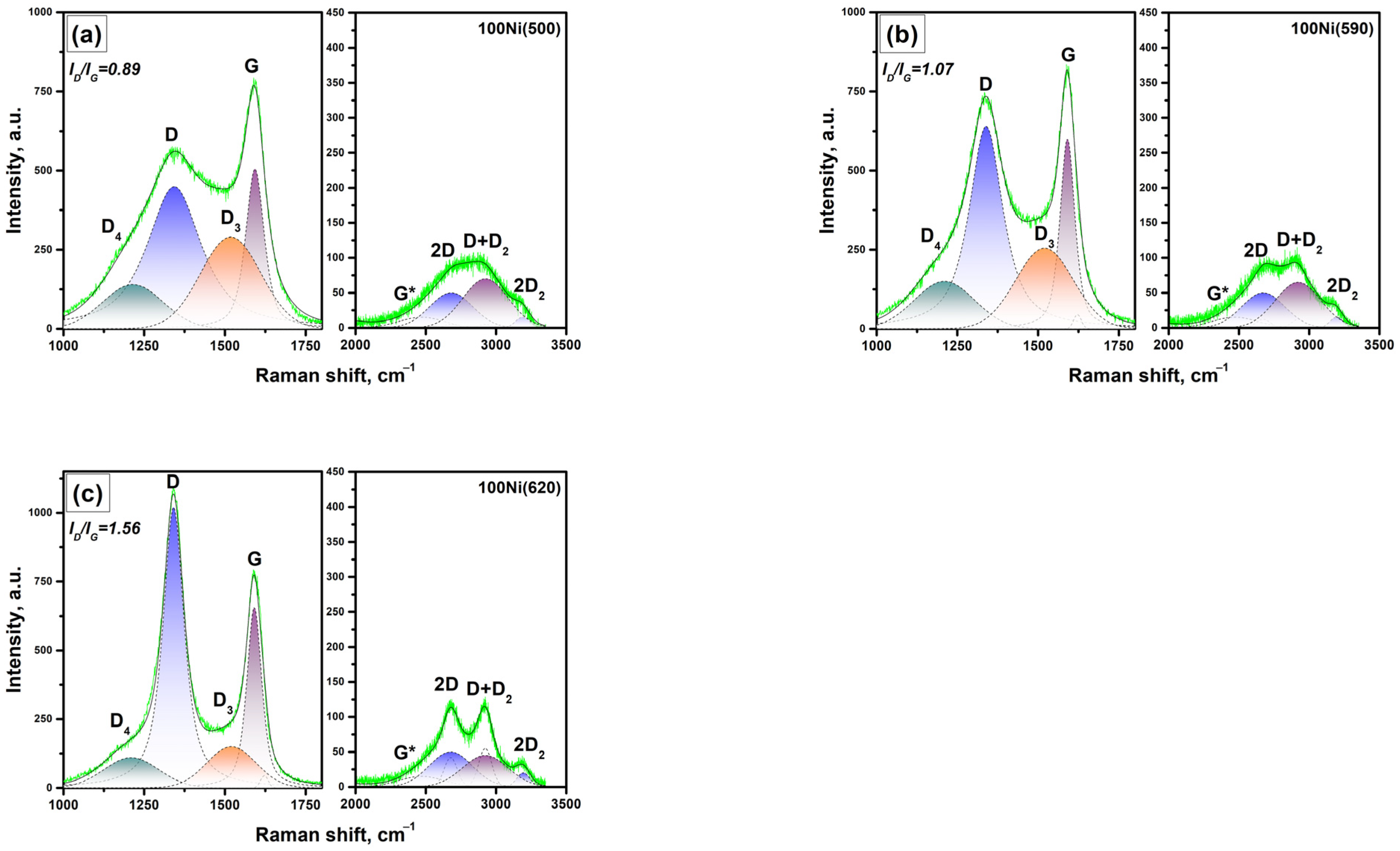 Materials 16 00845 g011