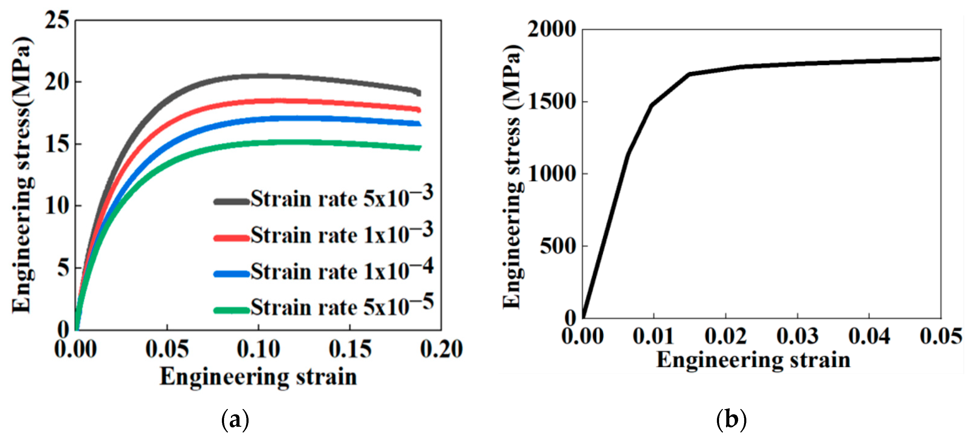 Materials 16 00848 g003