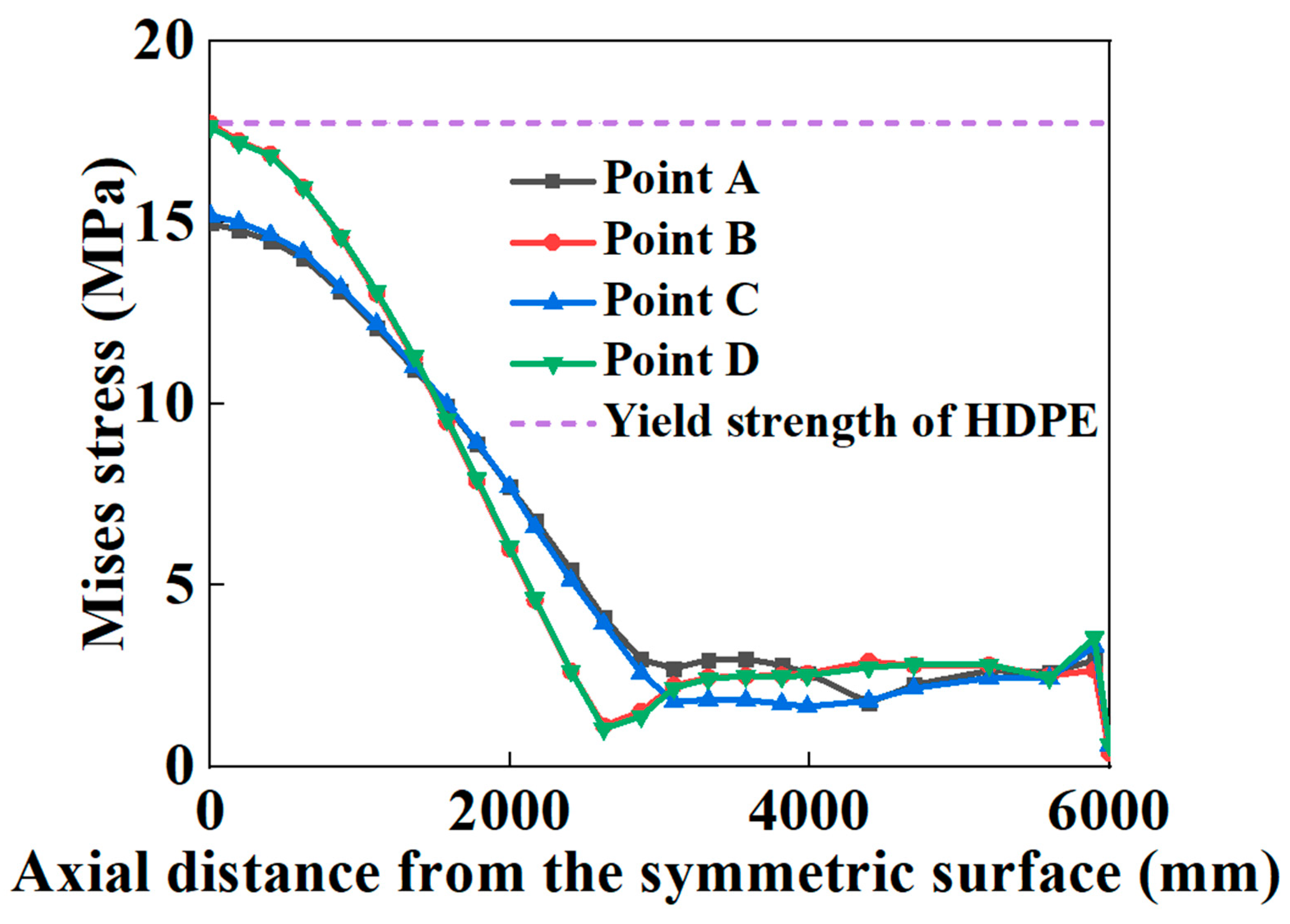 Materials 16 00848 g011